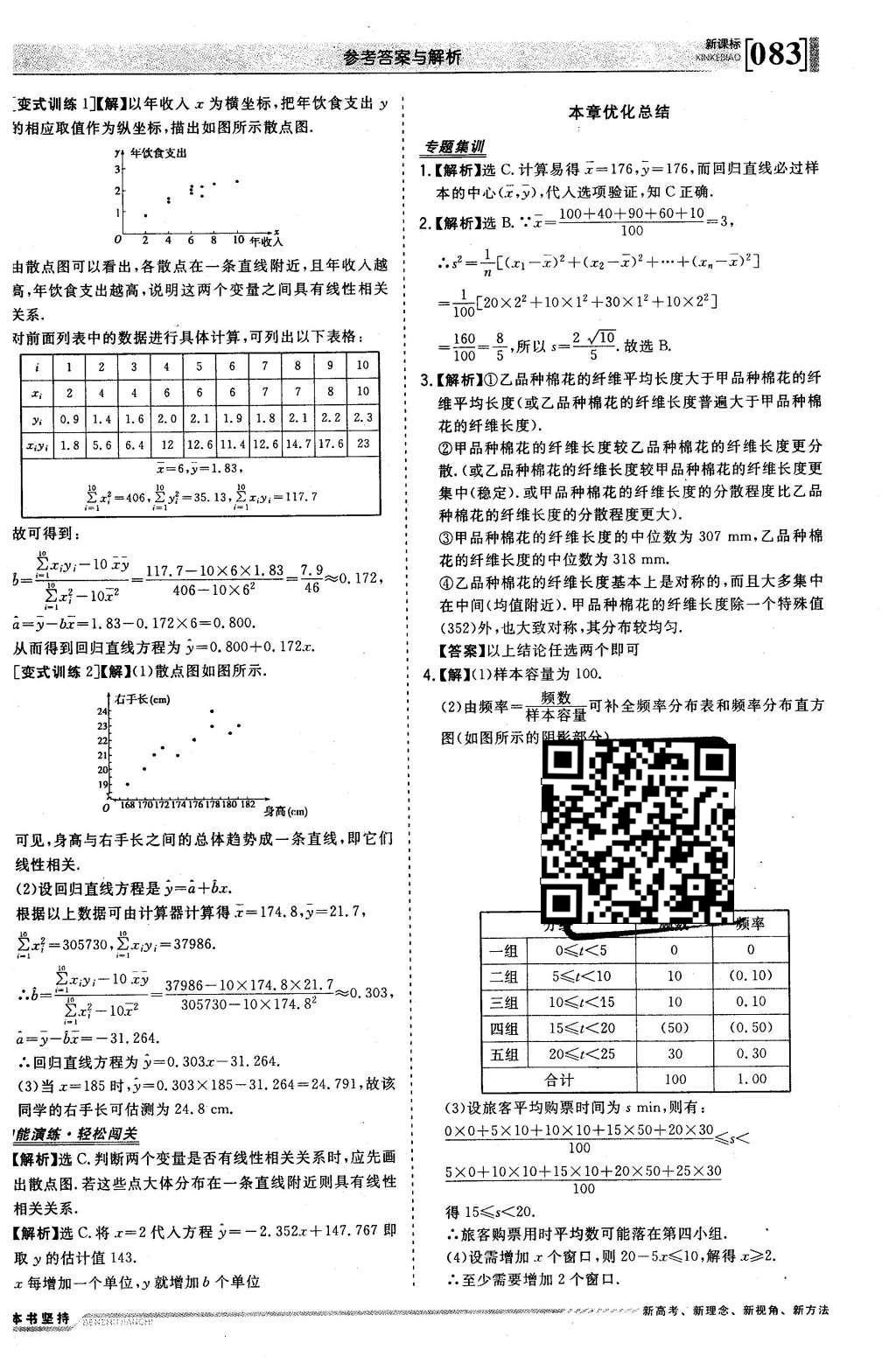 2015年高中同步學(xué)習(xí)講義優(yōu)化方案數(shù)學(xué)必修3 參考答案第29頁