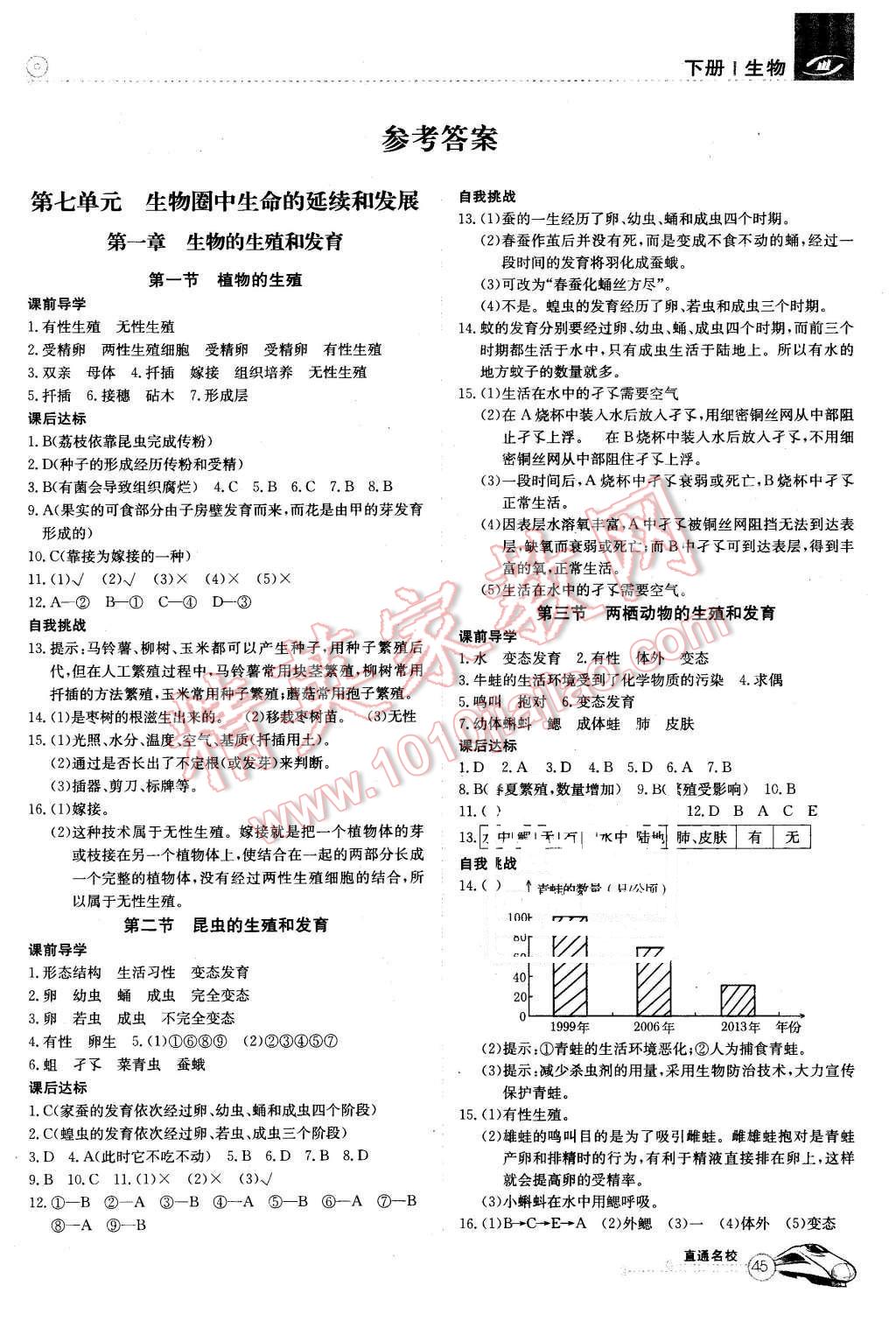 2016年高效通教材精析精練八年級(jí)生物下冊(cè)人教版 第1頁(yè)