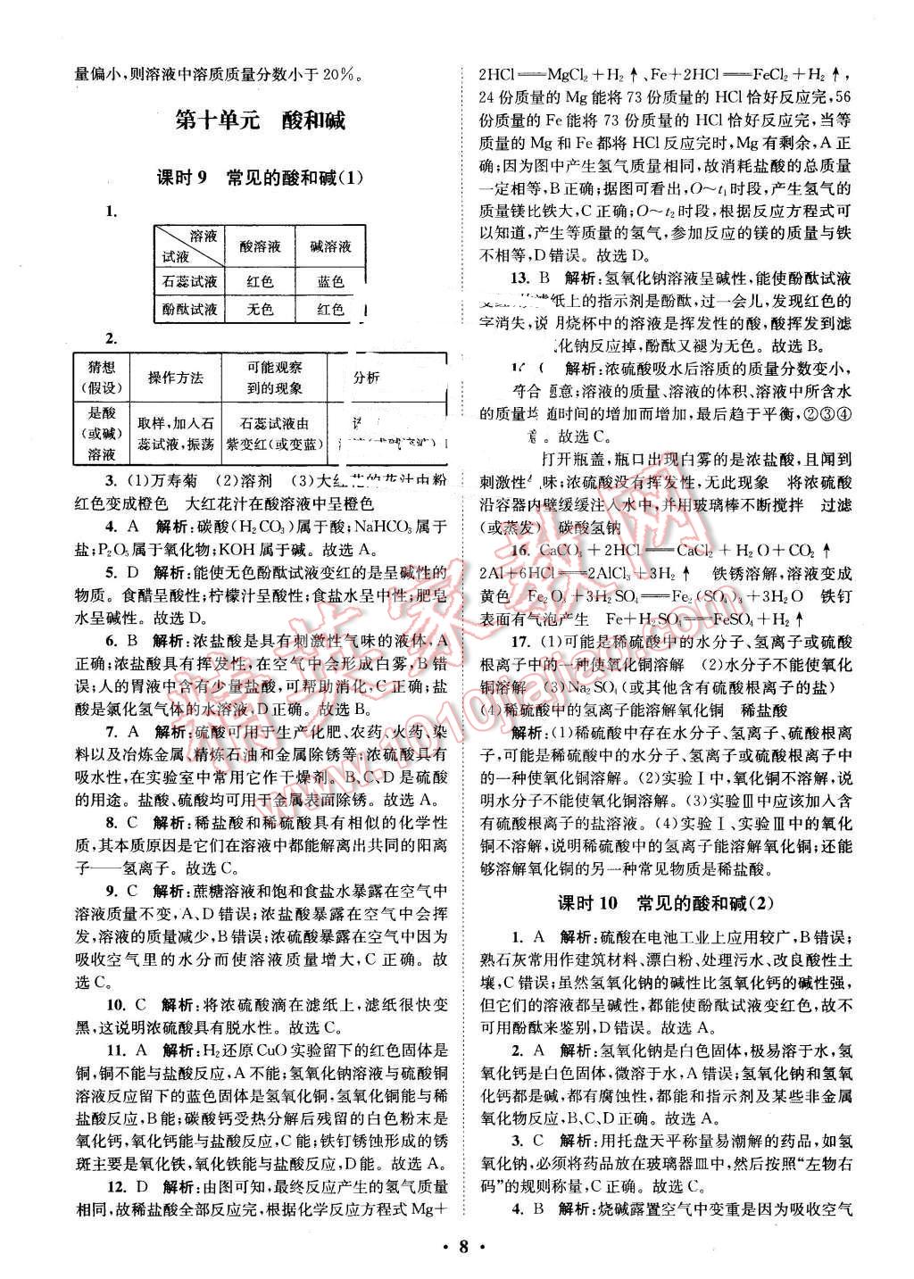 2016年初中化學(xué)小題狂做九年級(jí)下冊(cè)人教版提優(yōu)版 第8頁