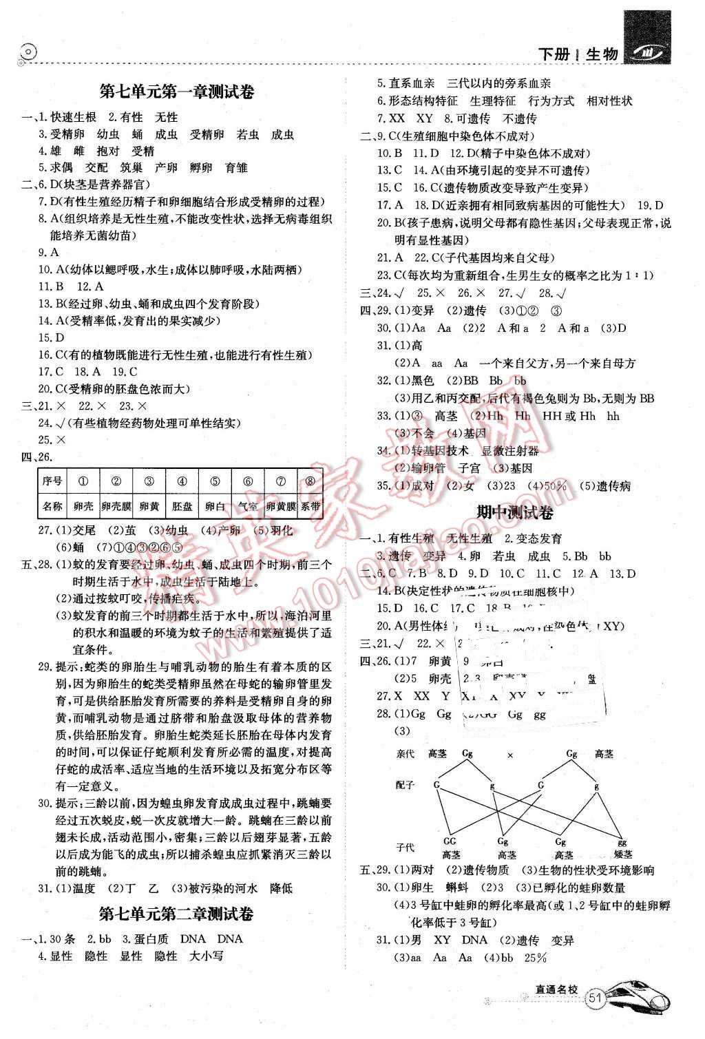 2016年高效通教材精析精練八年級(jí)生物下冊(cè)人教版 第7頁