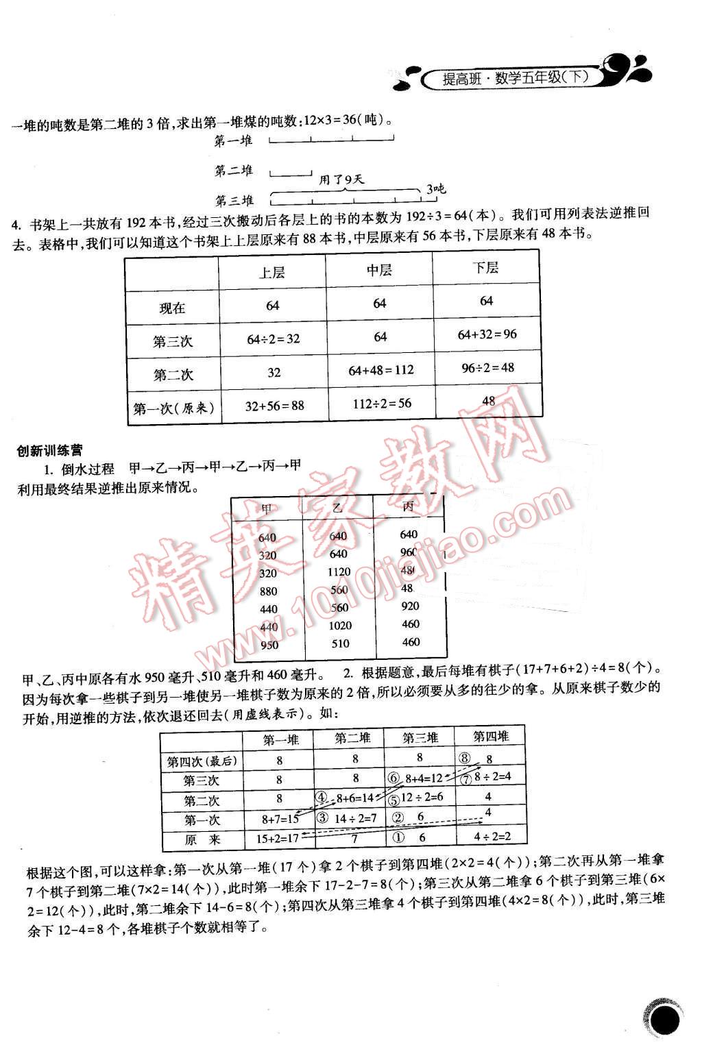 2016年經(jīng)綸學(xué)典提高班五年級(jí)數(shù)學(xué)下冊(cè)人教版 第15頁