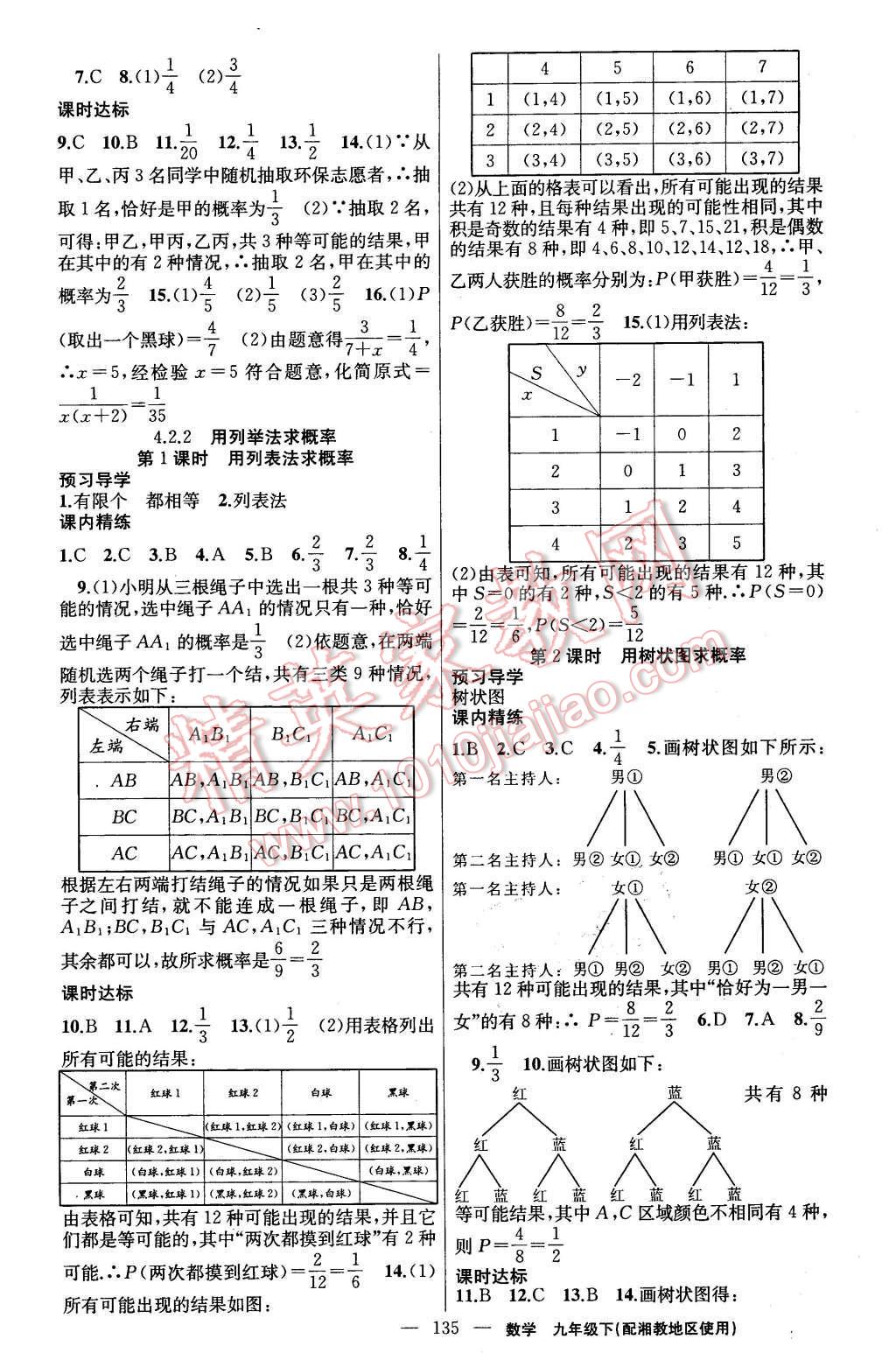 2016年黃岡金牌之路練闖考九年級數(shù)學下冊湘教版 第15頁