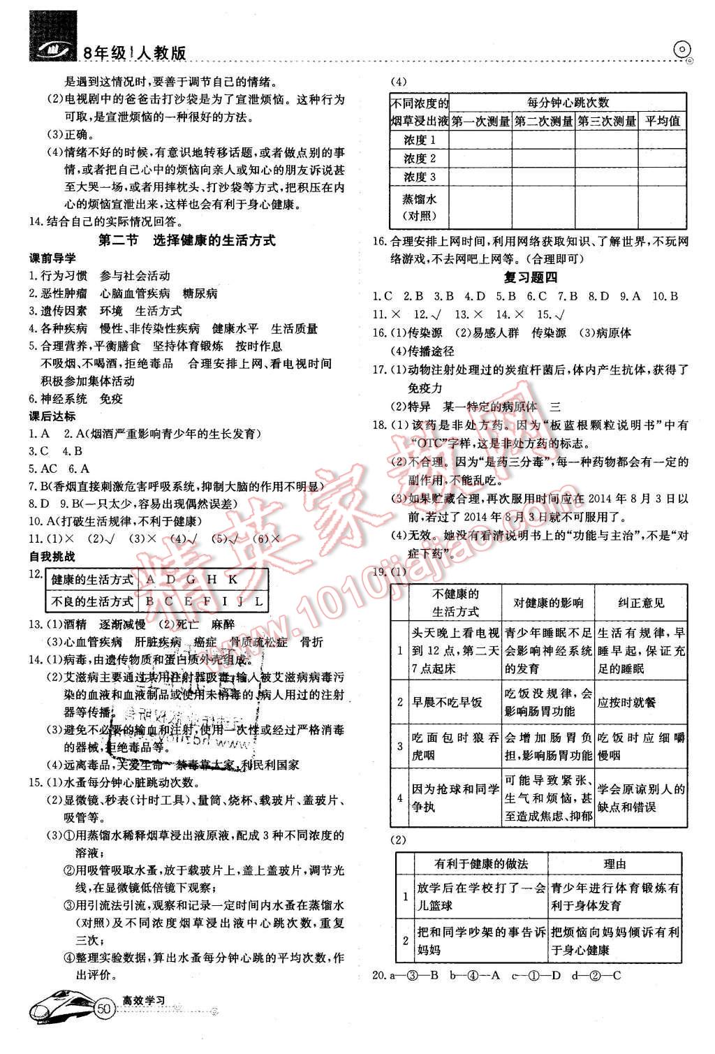 2016年高效通教材精析精練八年級生物下冊人教版 第6頁