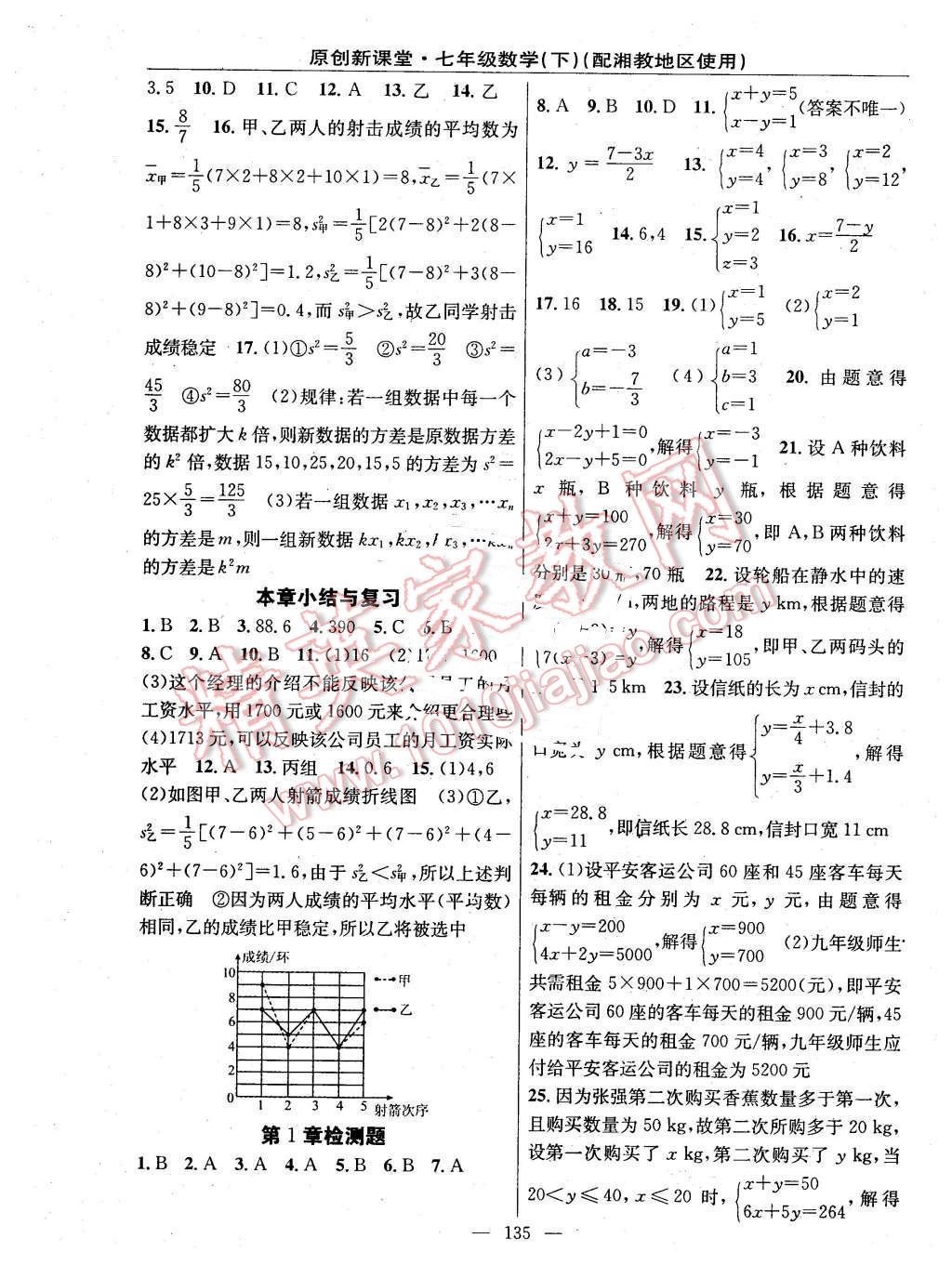 2016年原創(chuàng)新課堂七年級數(shù)學(xué)下冊湘教版 第13頁