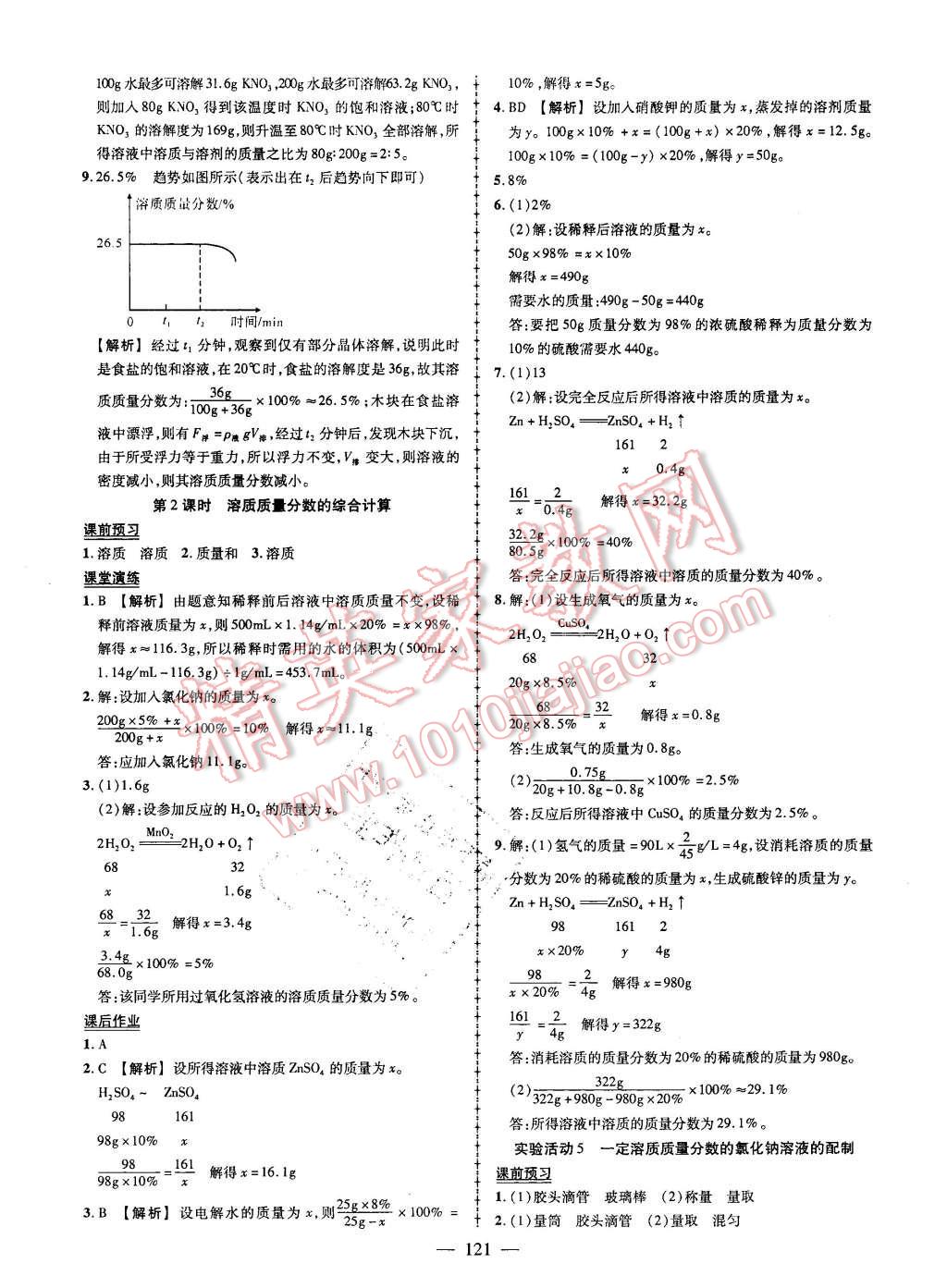 2016年黃岡創(chuàng)優(yōu)作業(yè)導(dǎo)學(xué)練九年級化學(xué)下冊人教版 第7頁