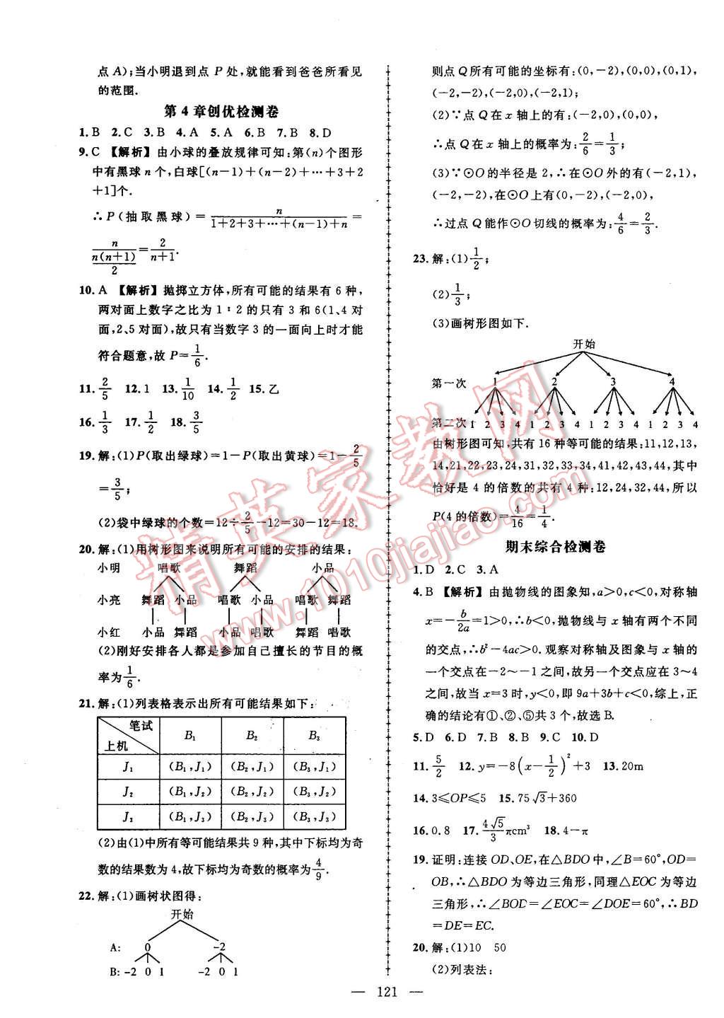 2016年黄冈创优作业导学练九年级数学下册湘教版 第23页