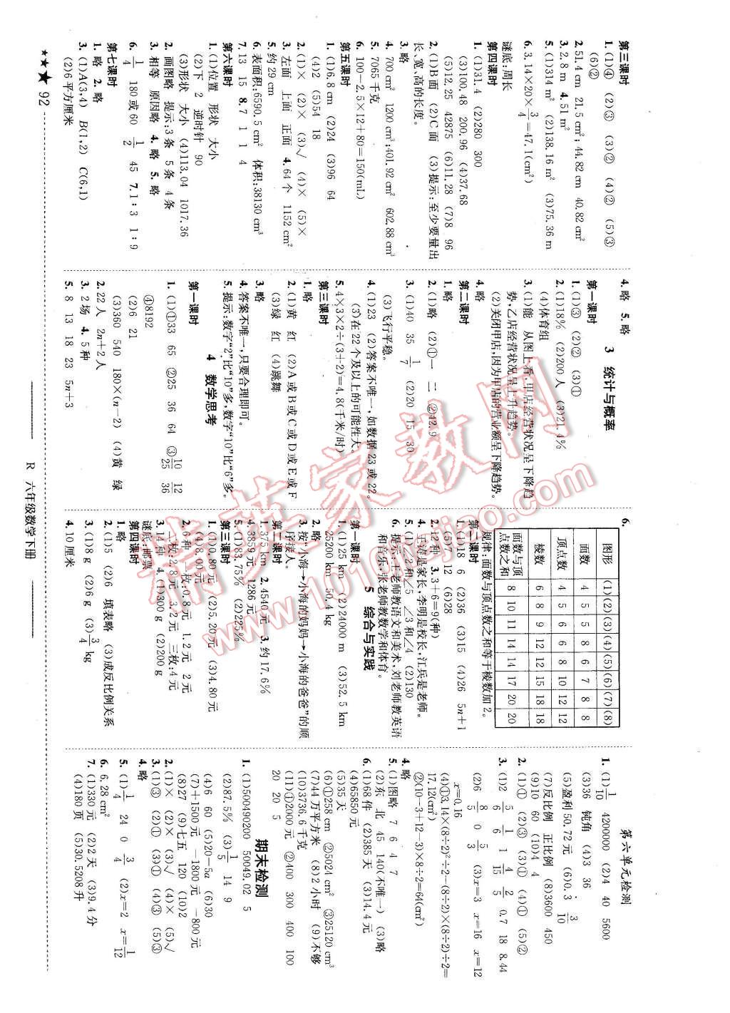 2016年黄冈小状元作业本六年级数学下册人教版 第6页