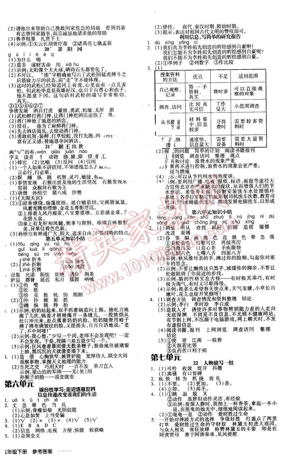 2016年全品学练考五年级语文下册人教版 第4页