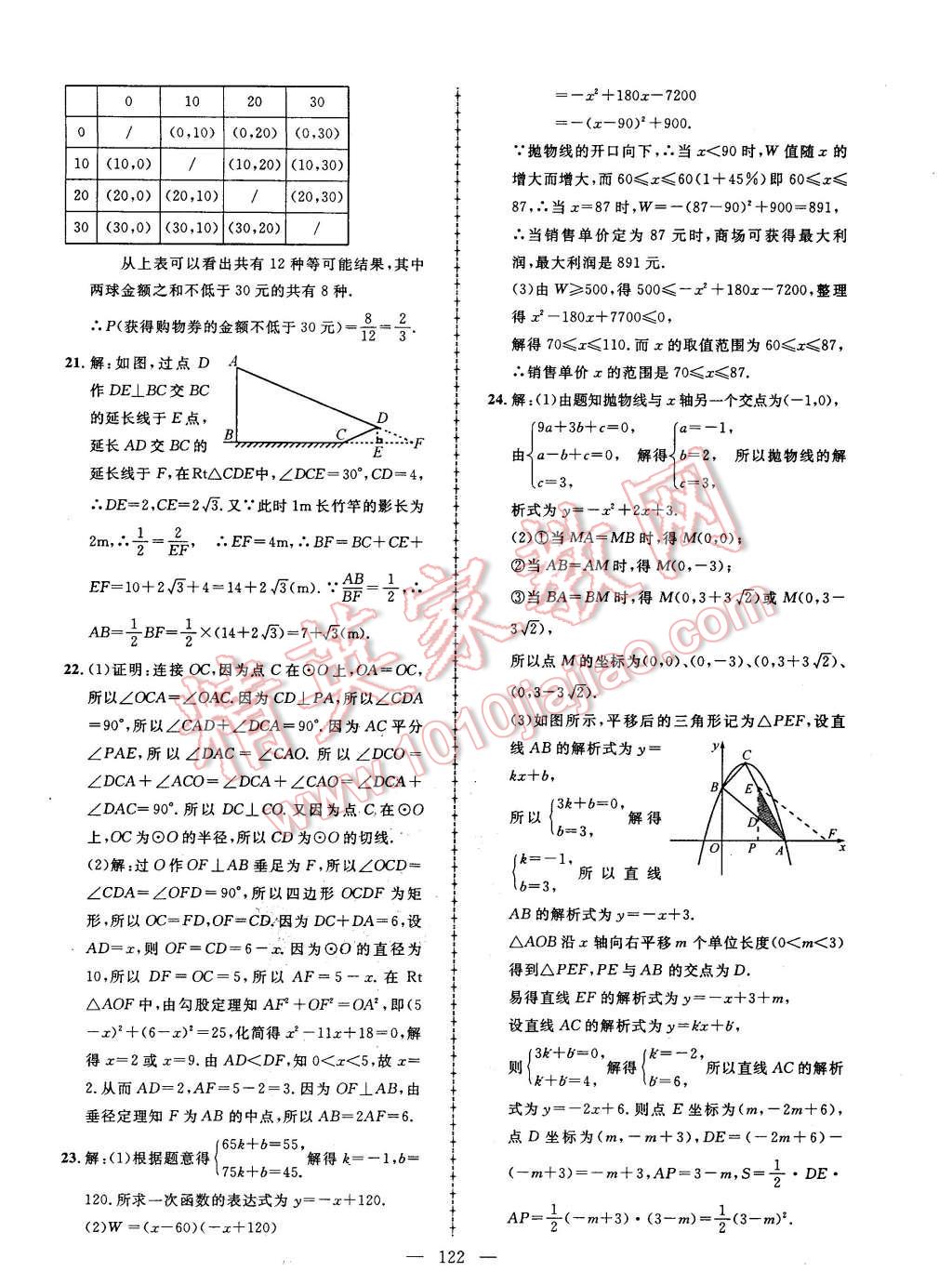 2016年黄冈创优作业导学练九年级数学下册湘教版 第24页