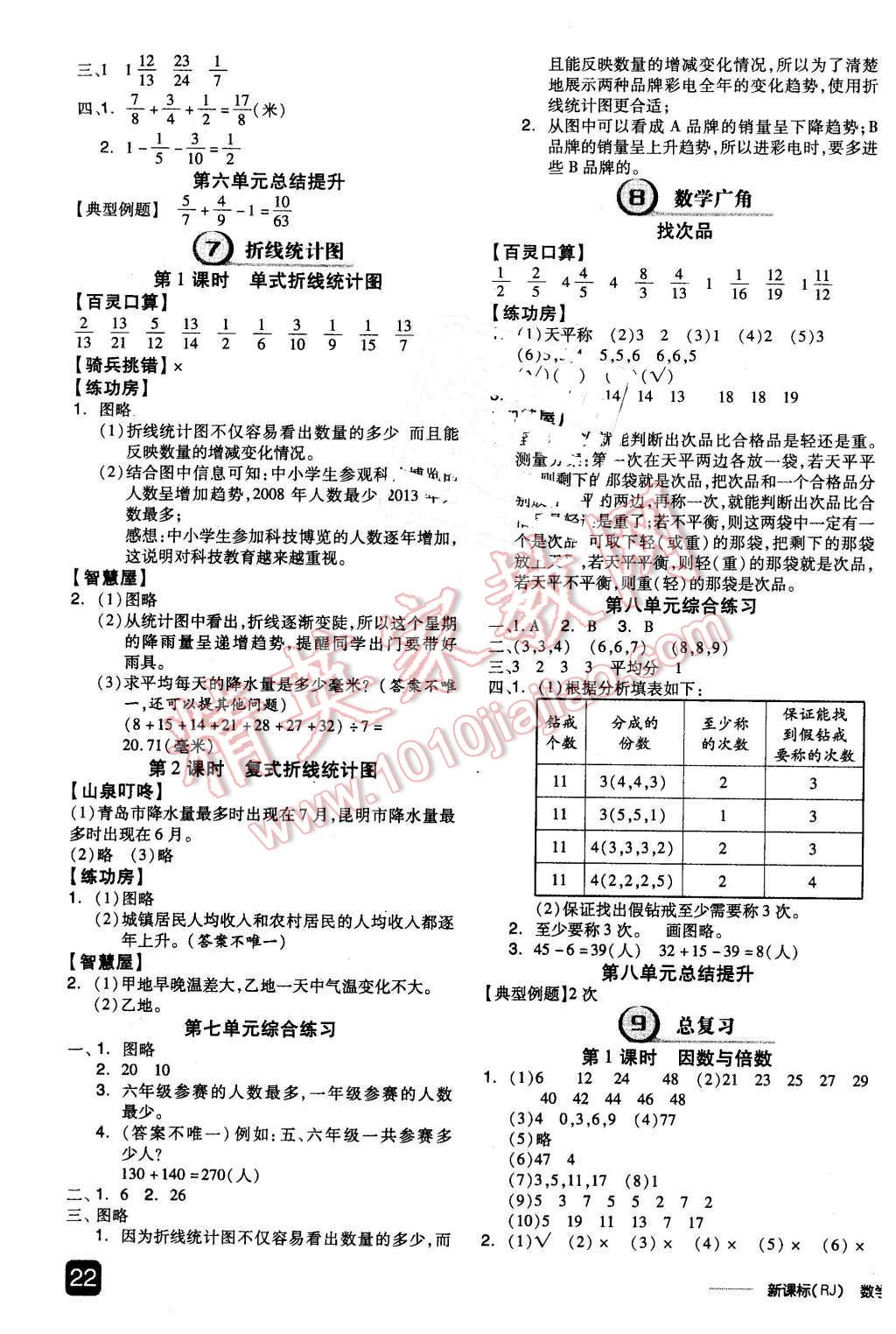 2016年全品学练考五年级数学下册人教版 第7页