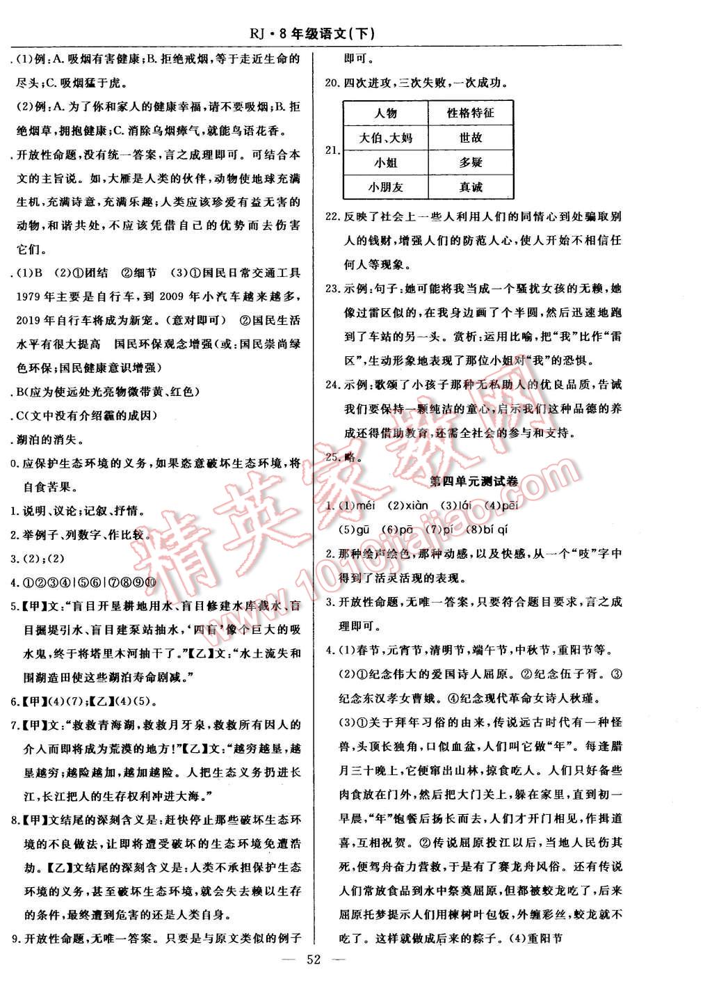 2016年高效通教材精析精練八年級(jí)語文下冊(cè)人教版 第20頁(yè)