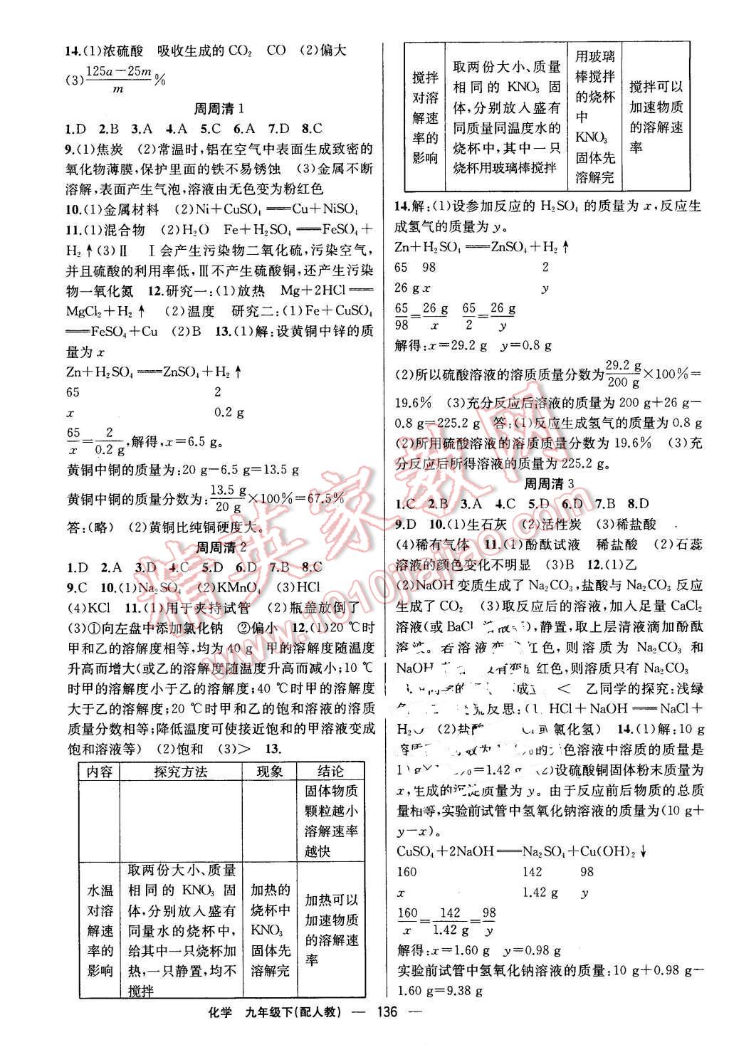 2016年四清導(dǎo)航九年級化學(xué)下冊人教版 第9頁