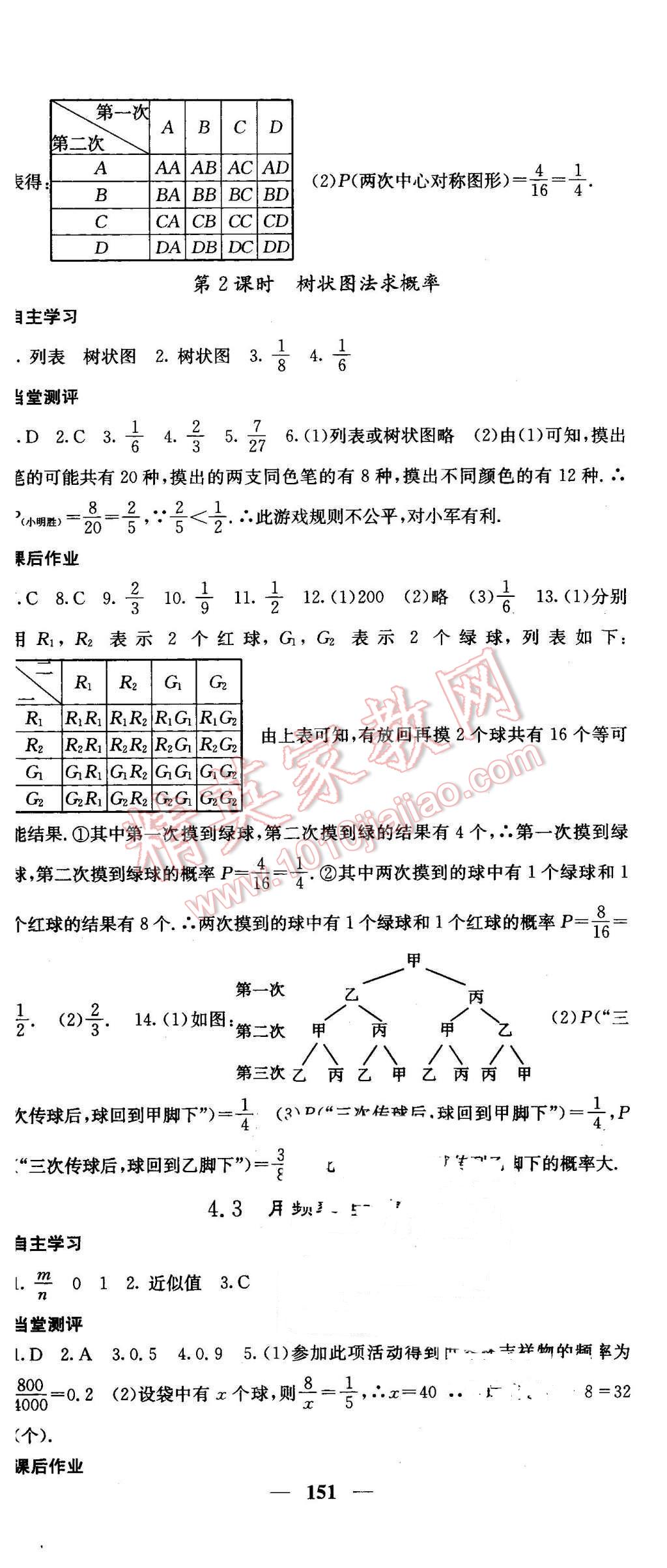 2016年課堂點(diǎn)睛九年級(jí)數(shù)學(xué)下冊(cè)湘教版 第32頁(yè)