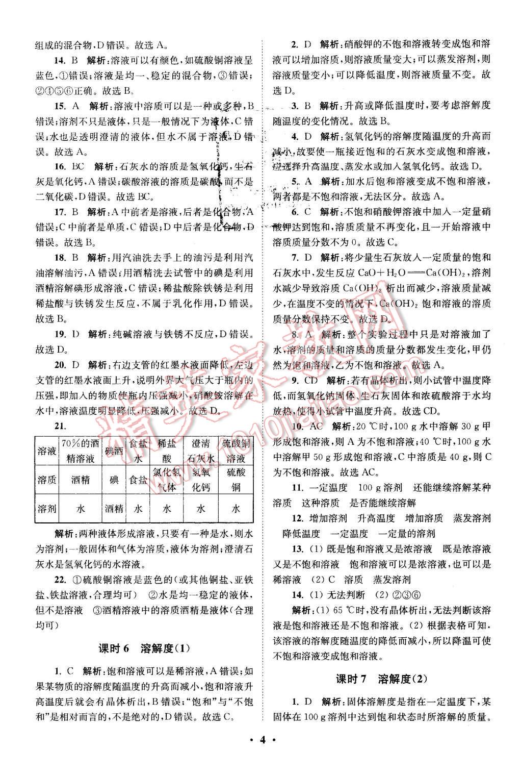 2016年初中化學(xué)小題狂做九年級(jí)下冊(cè)人教版基礎(chǔ)版 第4頁(yè)