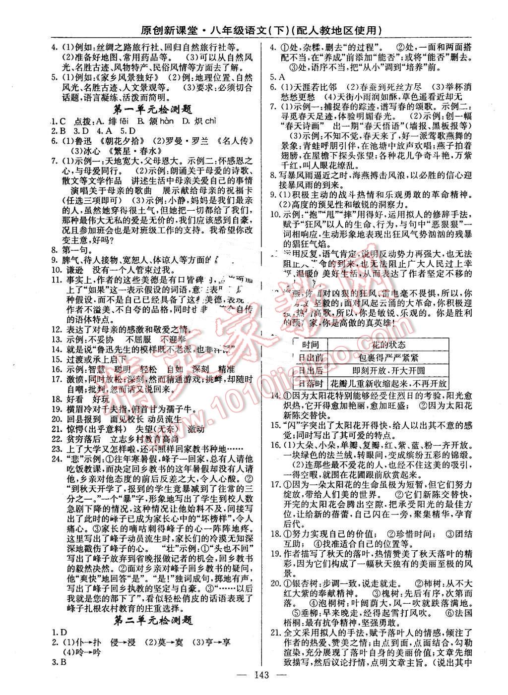 2016年原創(chuàng)新課堂八年級(jí)語文下冊人教版 第13頁