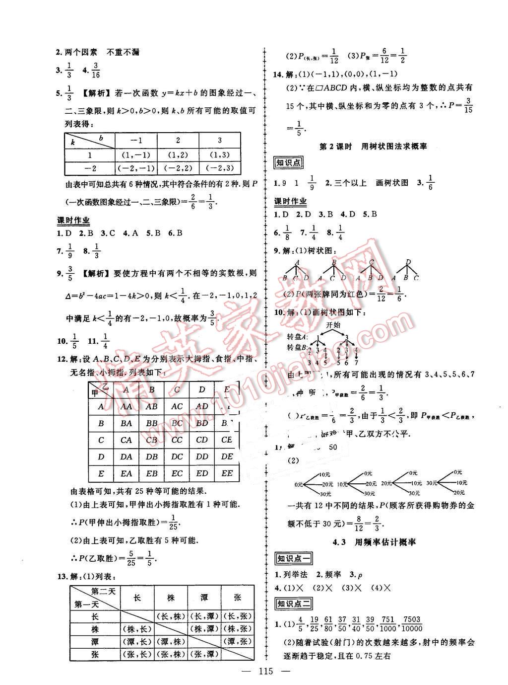 2016年黄冈创优作业导学练九年级数学下册湘教版 第17页