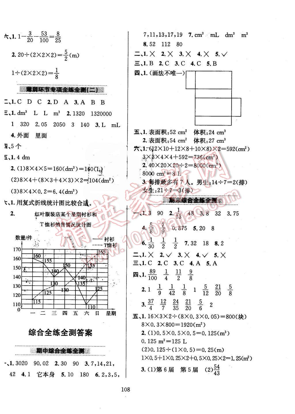 2016年小学教材全练五年级数学下册人教版浙江省专用 第12页