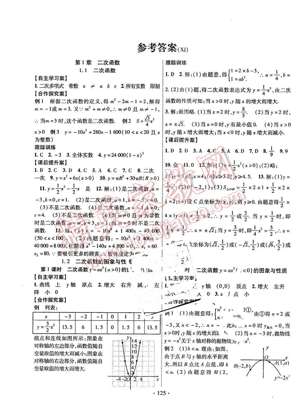 2016年課堂導(dǎo)練1加5九年級(jí)數(shù)學(xué)下冊湘教版 第1頁