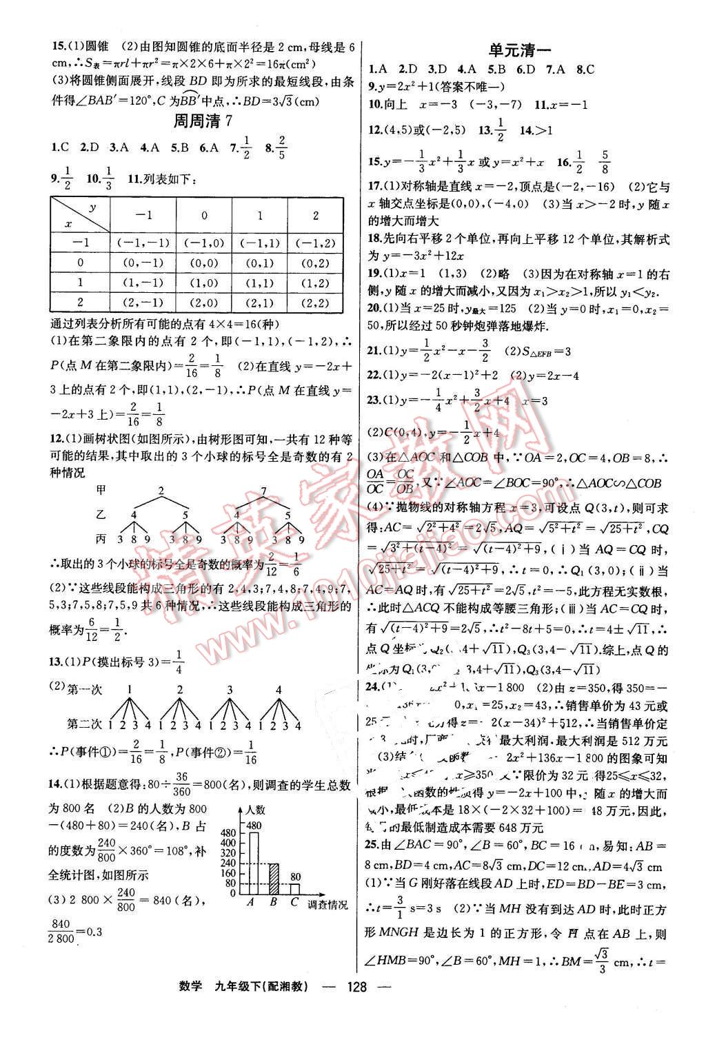 2016年四清導(dǎo)航九年級數(shù)學(xué)下冊湘教版 第13頁