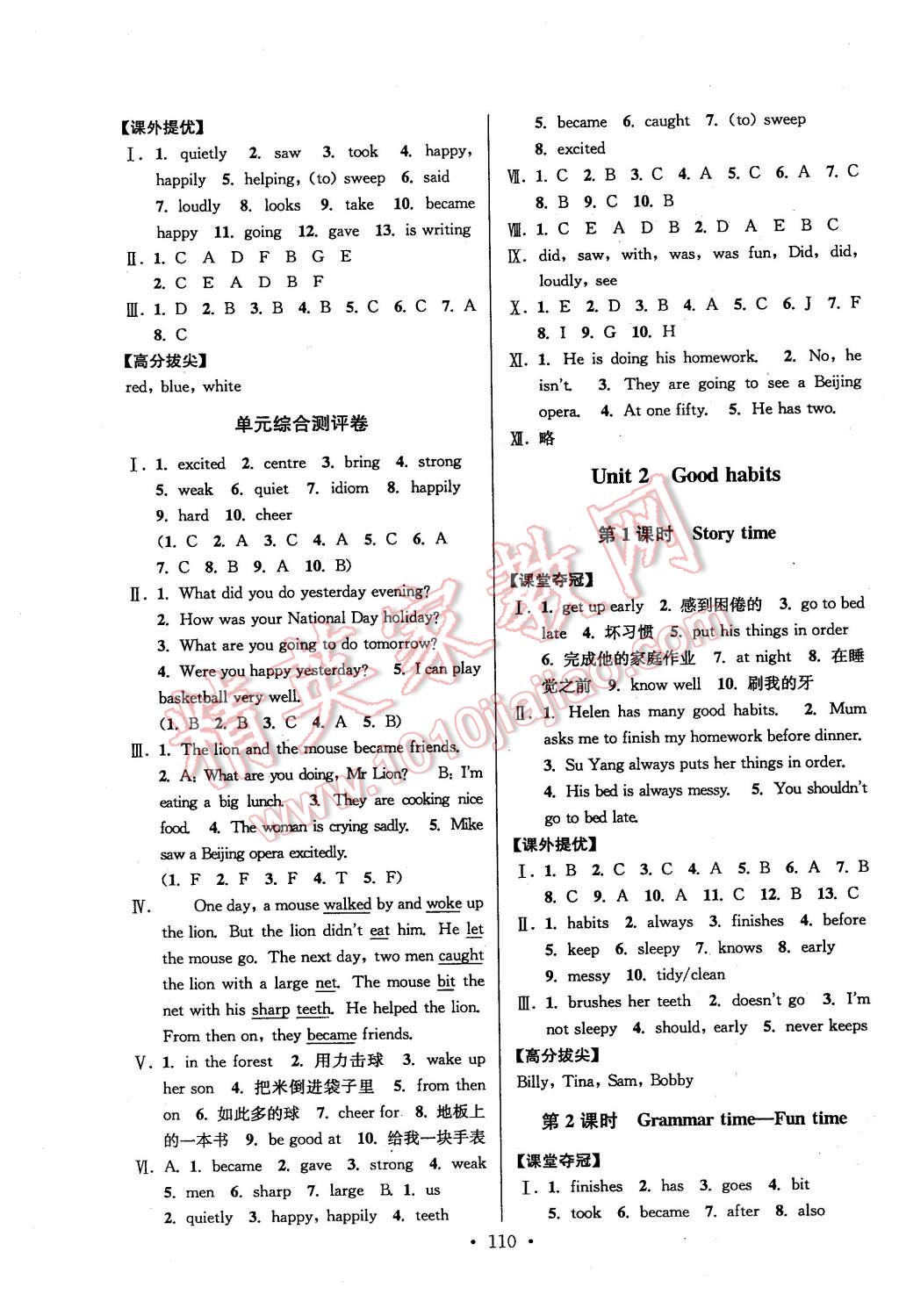 2016年高分拔尖提優(yōu)訓練六年級英語下冊江蘇版 第2頁