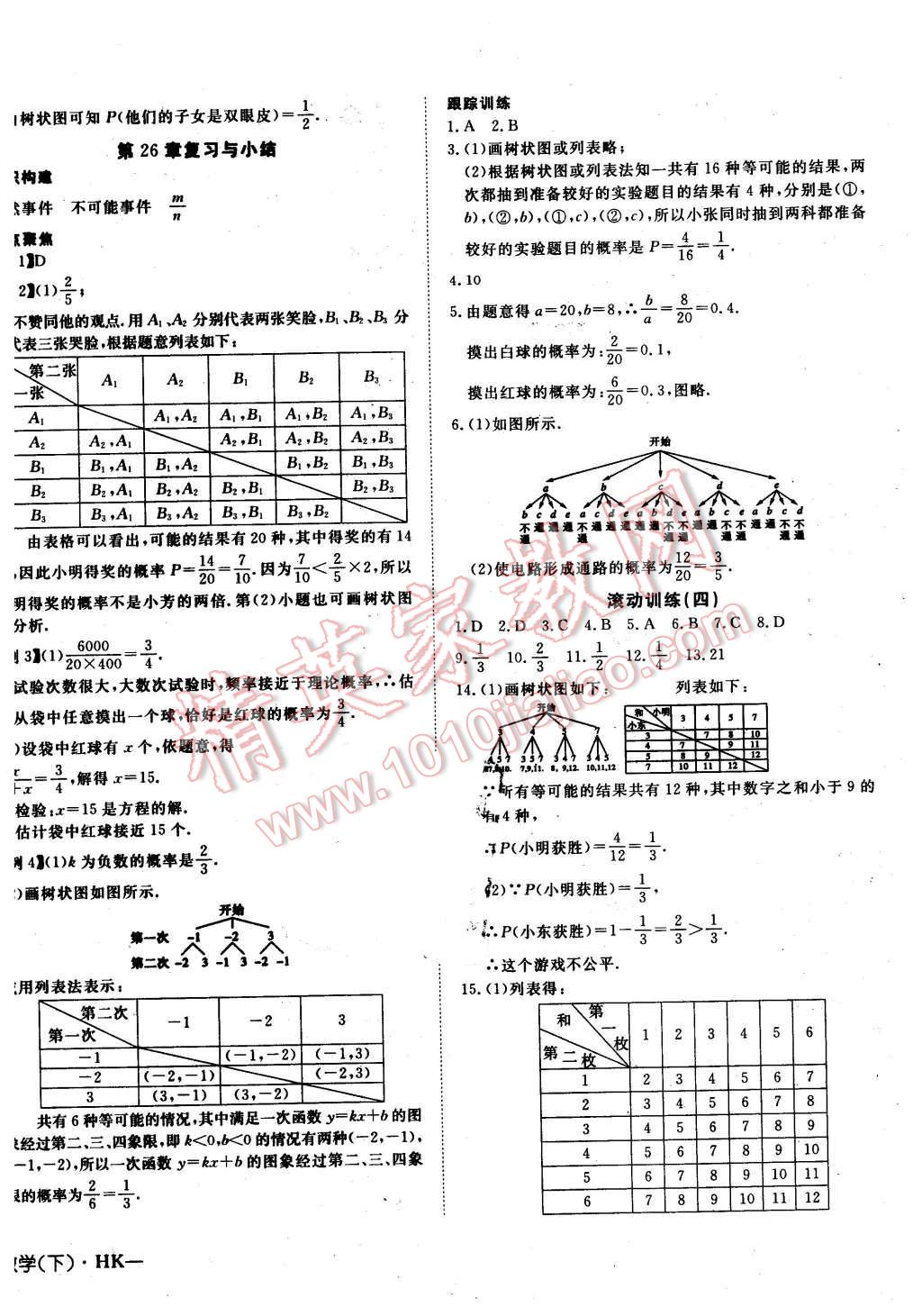 2016年探究在線(xiàn)高效課堂九年級(jí)數(shù)學(xué)下冊(cè)滬科版 第16頁(yè)