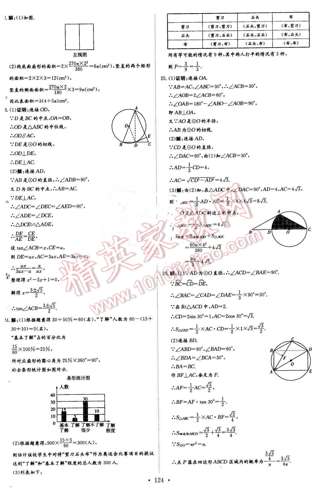 2016年初中同步学习导与练导学探究案九年级数学下册沪科版 第28页