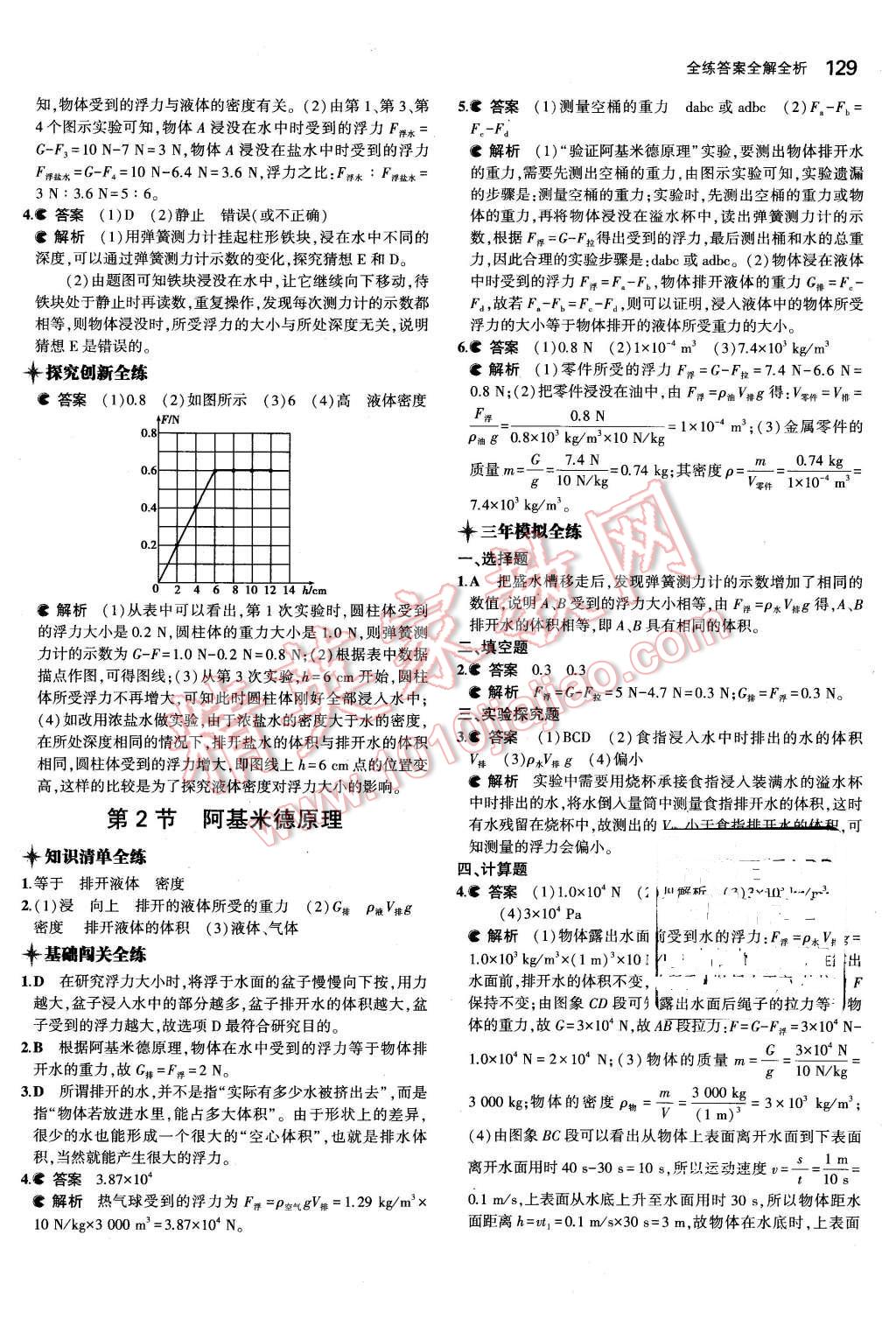 2016年5年中考3年模擬初中物理八年級(jí)下冊(cè)人教版 第20頁