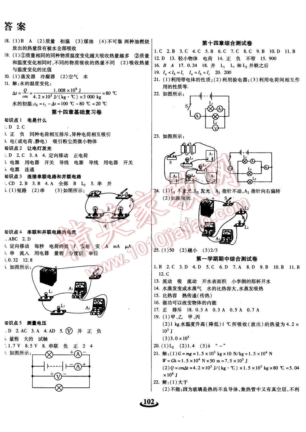 2015年暢響雙優(yōu)卷九年級(jí)物理全一冊(cè)滬科版 第2頁