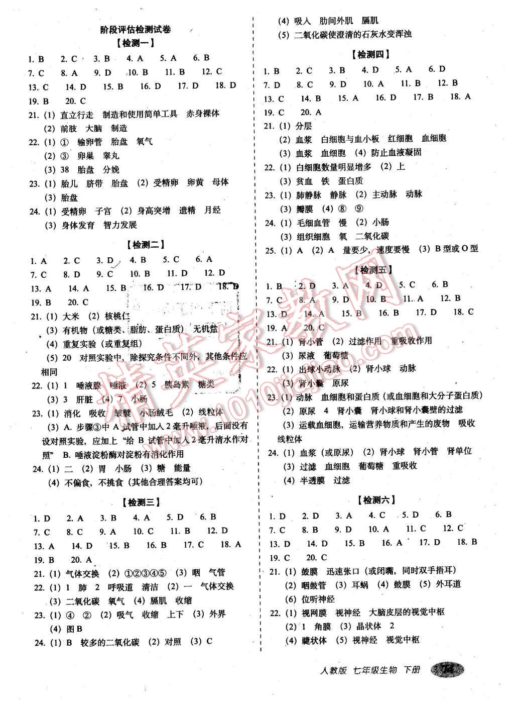 2016年聚能闖關(guān)期末復(fù)習(xí)沖刺卷七年級(jí)生物下冊(cè)人教版 第2頁(yè)