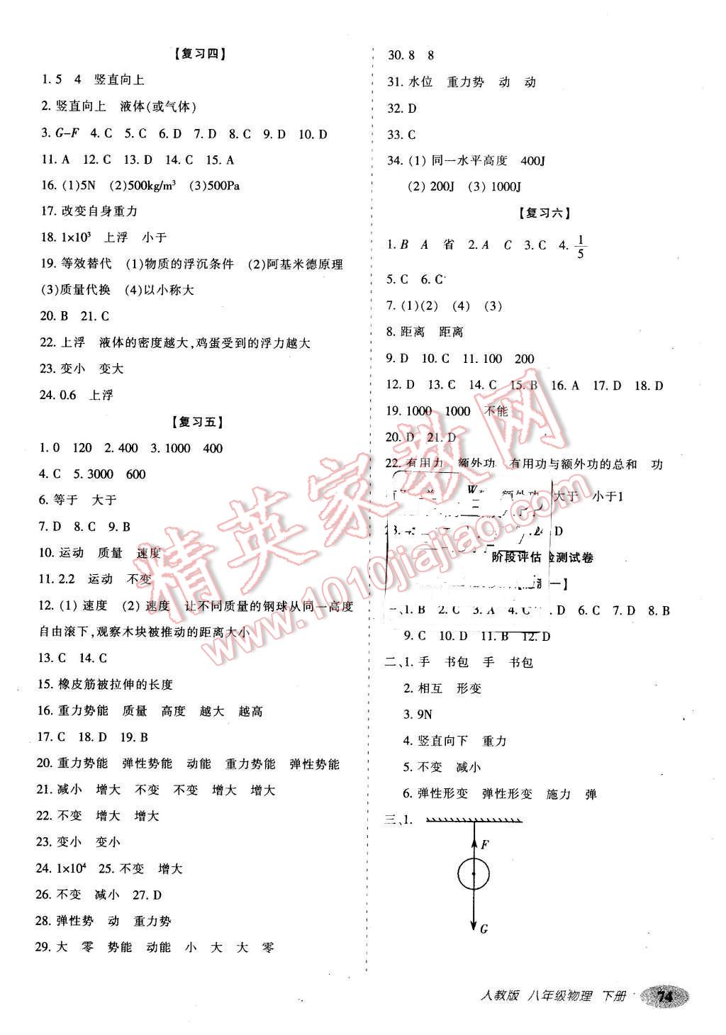 2016年聚能闖關(guān)期末復(fù)習(xí)沖刺卷八年級(jí)物理下冊(cè)人教版 第2頁(yè)