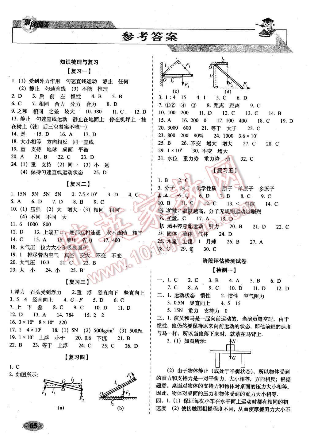 2016年聚能闖關(guān)期末復(fù)習(xí)沖刺卷八年級(jí)物理下冊(cè)滬科版 第1頁