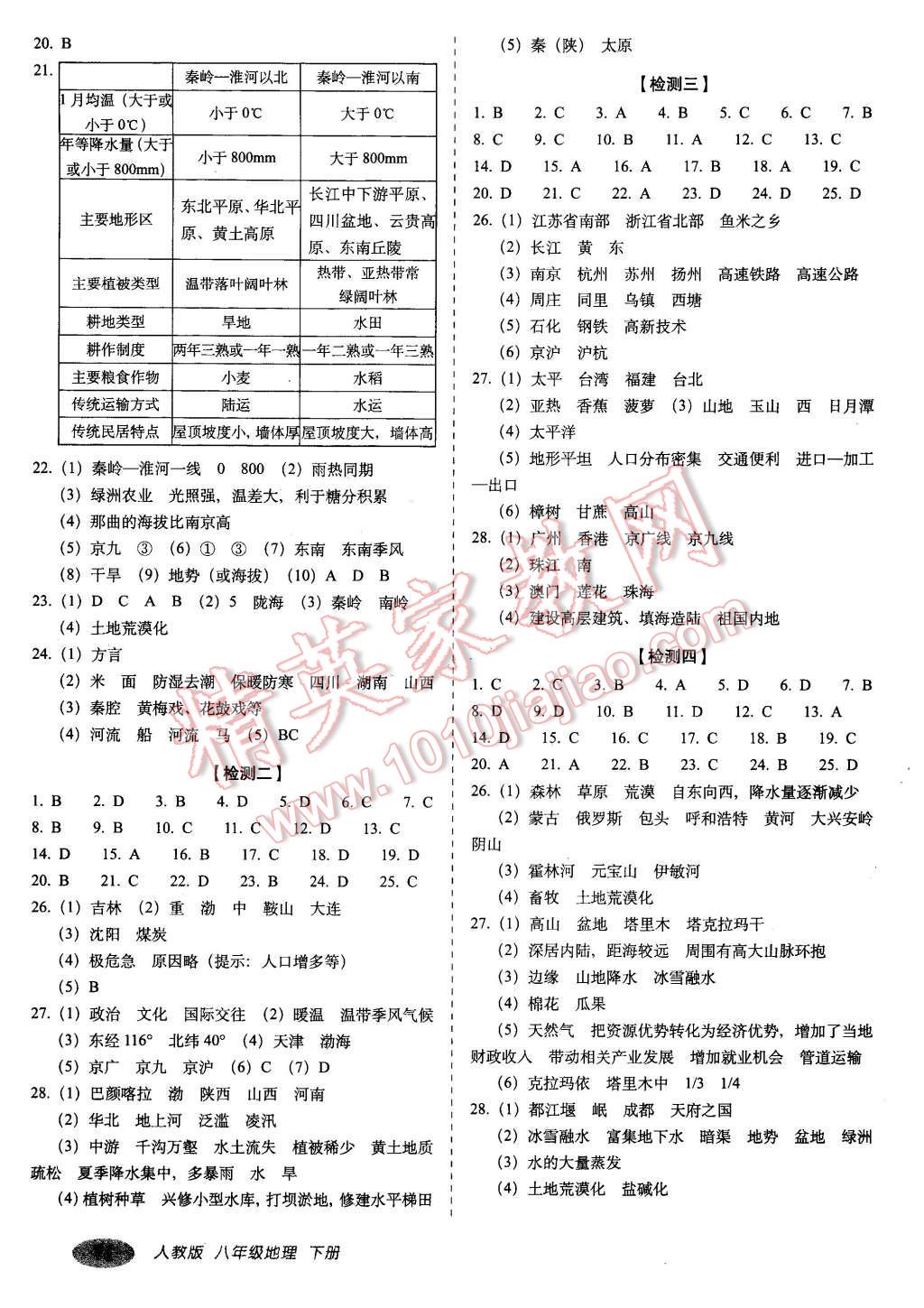 2016年聚能闖關(guān)期末復(fù)習(xí)沖刺卷八年級地理下冊人教版 第3頁