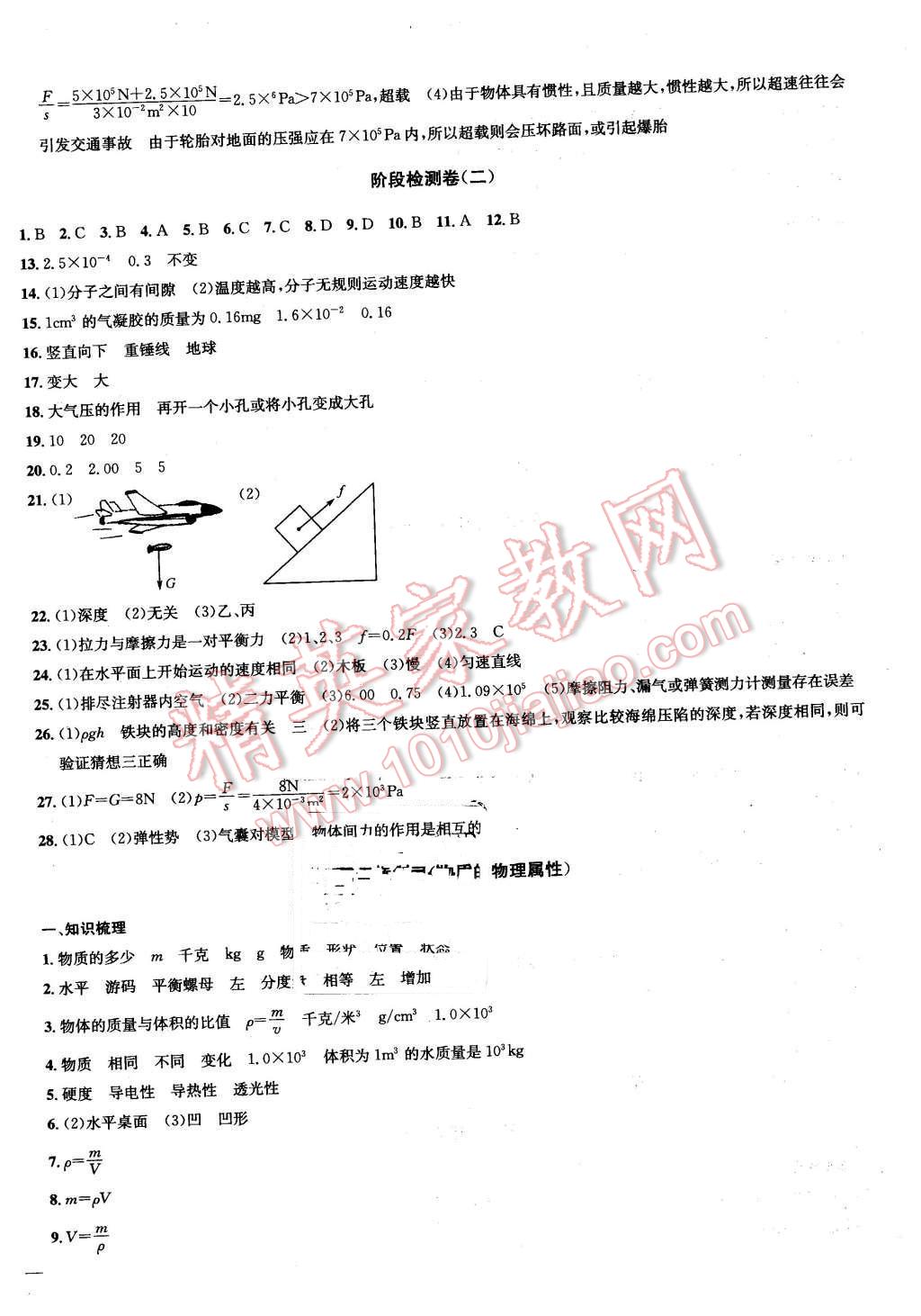 2016年金鑰匙沖刺名校大試卷八年級(jí)物理下冊(cè)江蘇版 第6頁(yè)