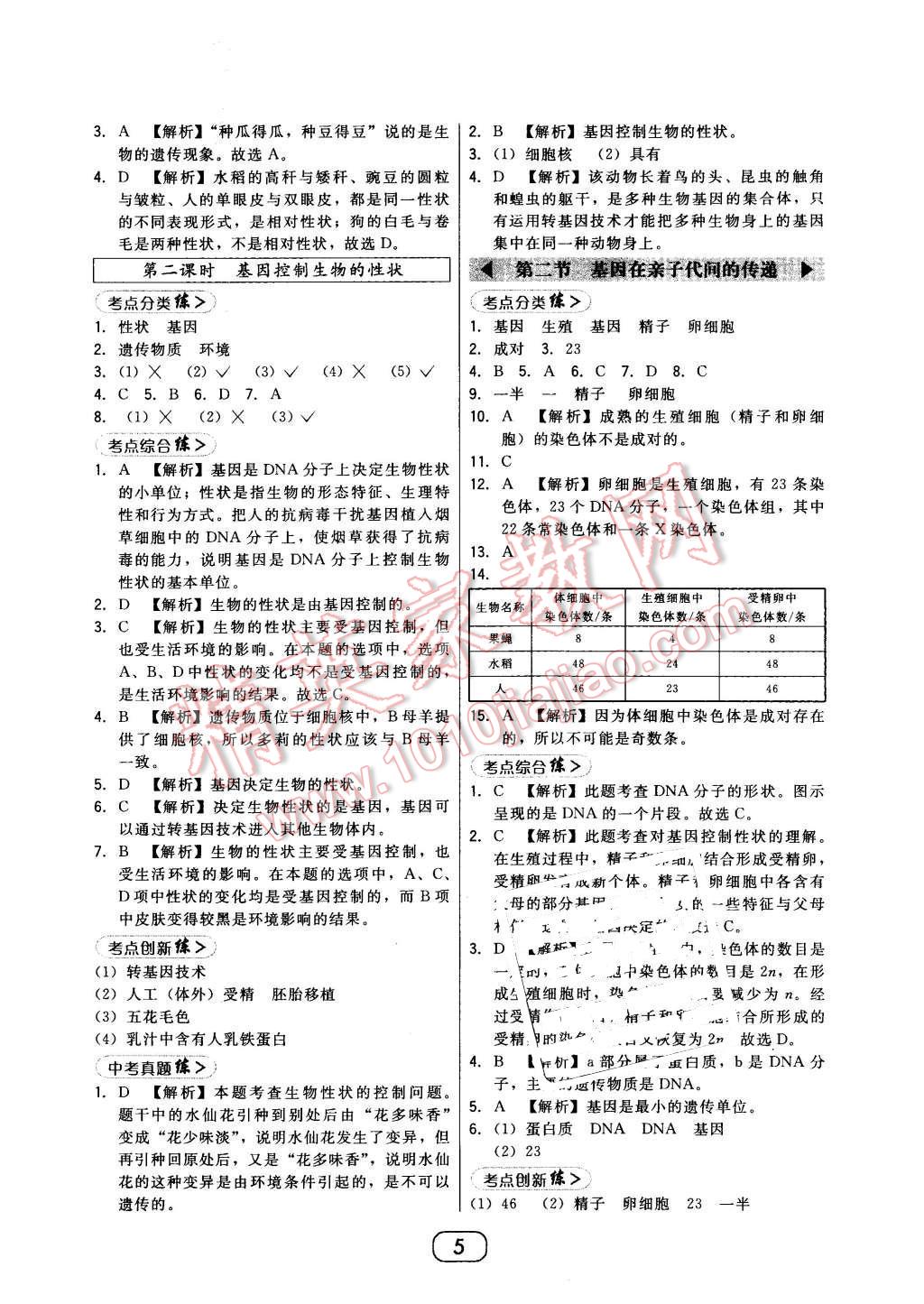 2016年北大綠卡課時(shí)同步講練八年級(jí)生物下冊(cè)人教版 第5頁(yè)