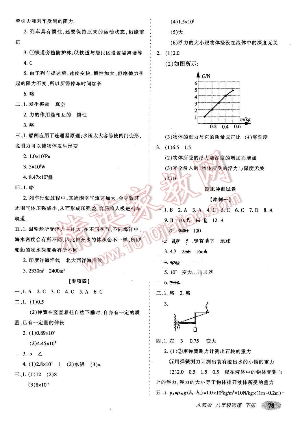 2016年聚能闯关期末复习冲刺卷八年级物理下册人教版 第6页