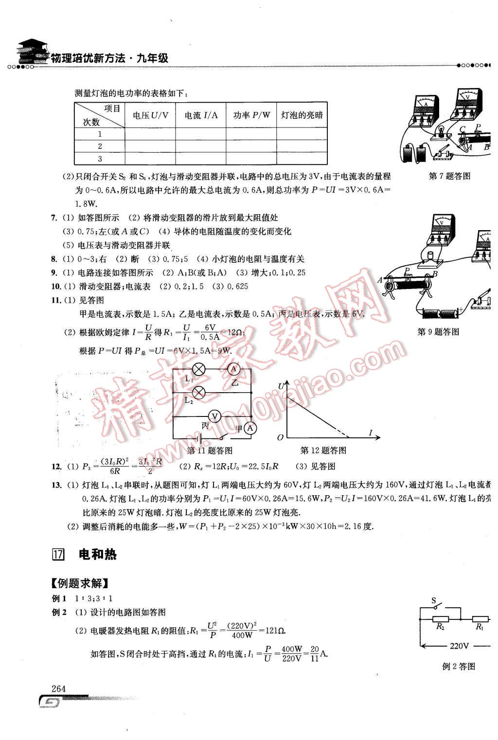 2016年物理培優(yōu)新方法九年級第八版 第25頁