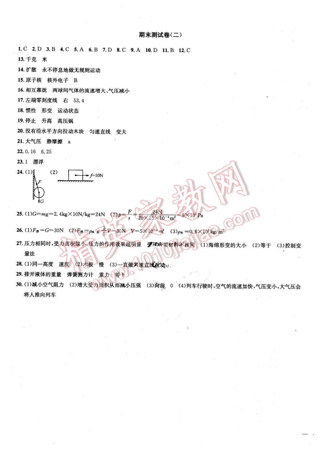 2016年金鑰匙沖刺名校大試卷八年級物理下冊江蘇版 第11頁