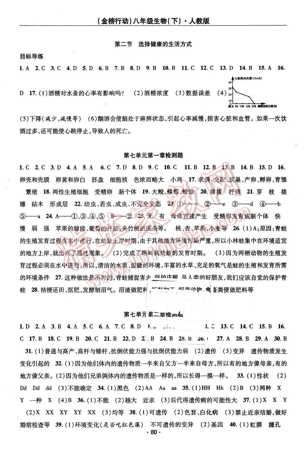 2016年金榜行動課時導(dǎo)學(xué)案八年級生物下冊人教版 第6頁