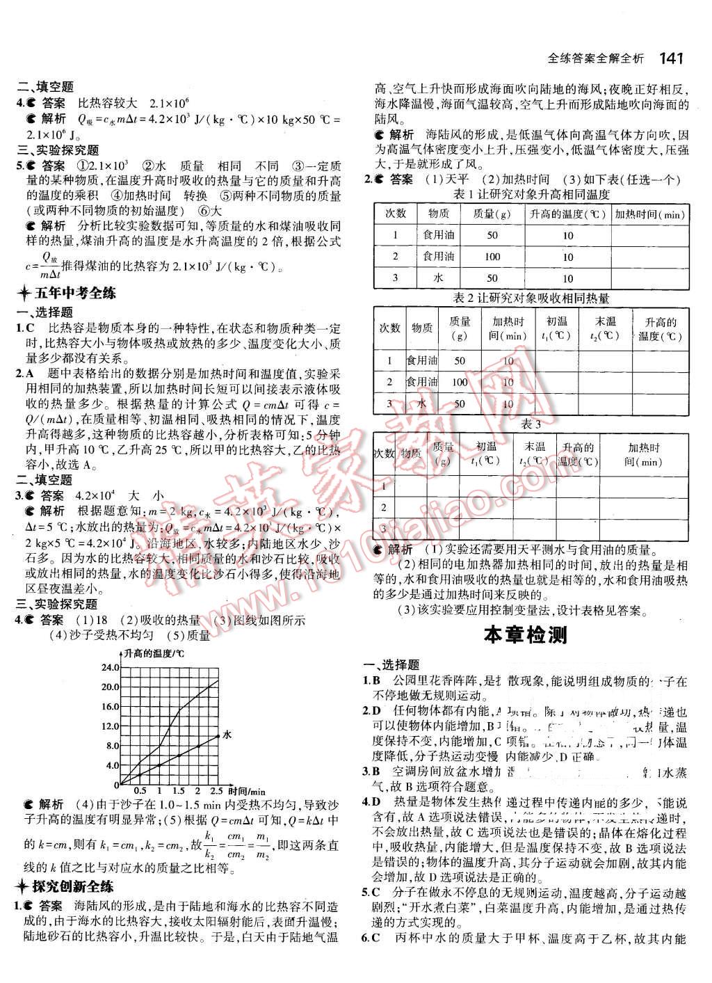 2015年5年中考3年模拟初中物理九年级全一册人教版 第3页