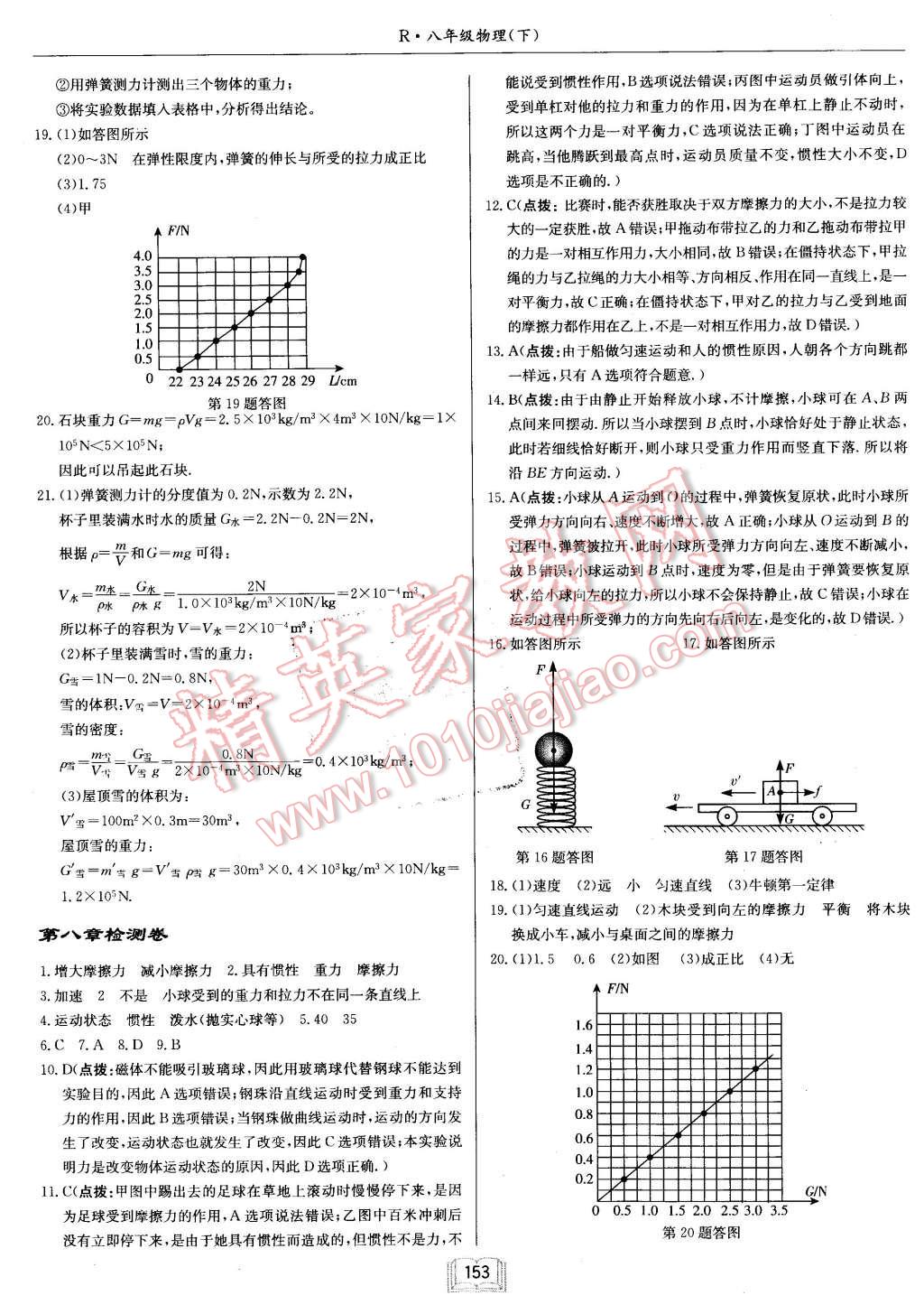 2016年啟東中學(xué)作業(yè)本八年級(jí)物理下冊(cè)人教版 第17頁(yè)