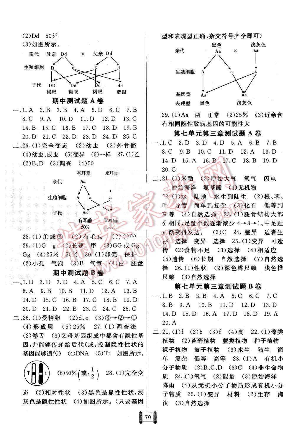 2016年海淀單元測試AB卷八年級(jí)生物下冊(cè)人教版 第2頁