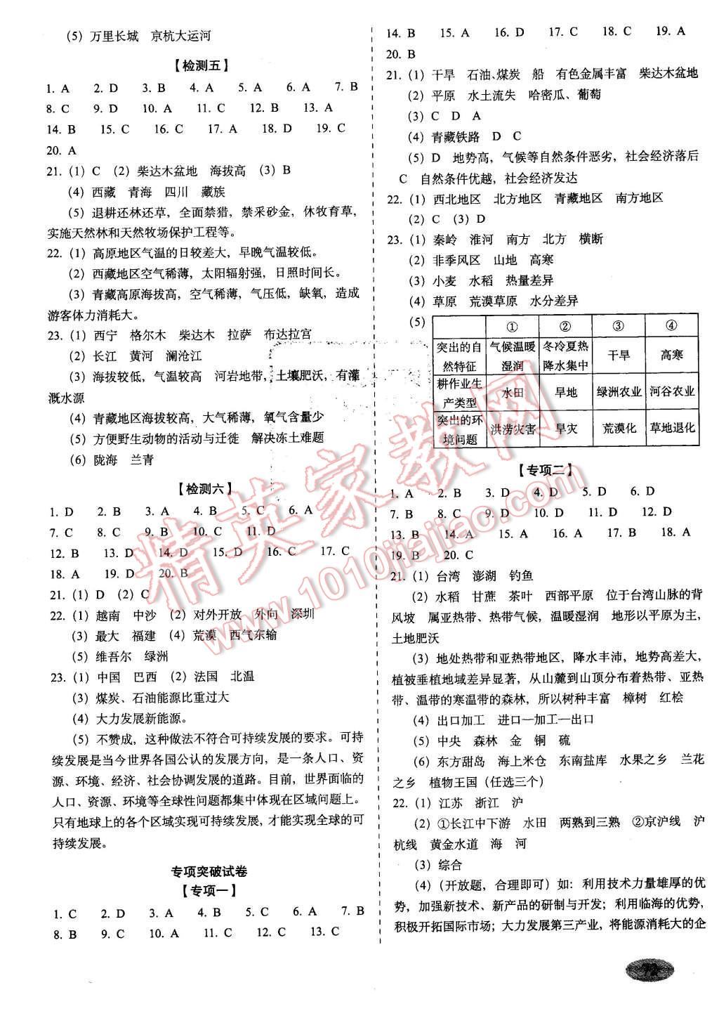 2016年聚能闖關(guān)期末復(fù)習(xí)沖刺卷八年級(jí)地理下冊(cè)人教版 第4頁(yè)