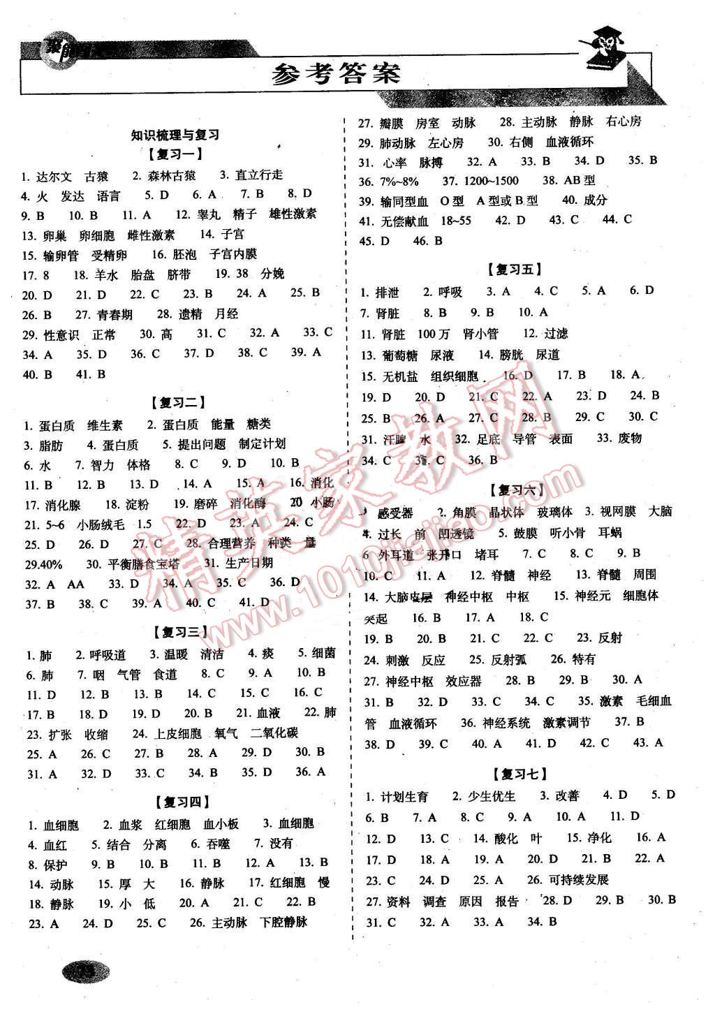 2016年聚能闖關(guān)期末復(fù)習(xí)沖刺卷七年級(jí)生物下冊(cè)人教版 第1頁(yè)