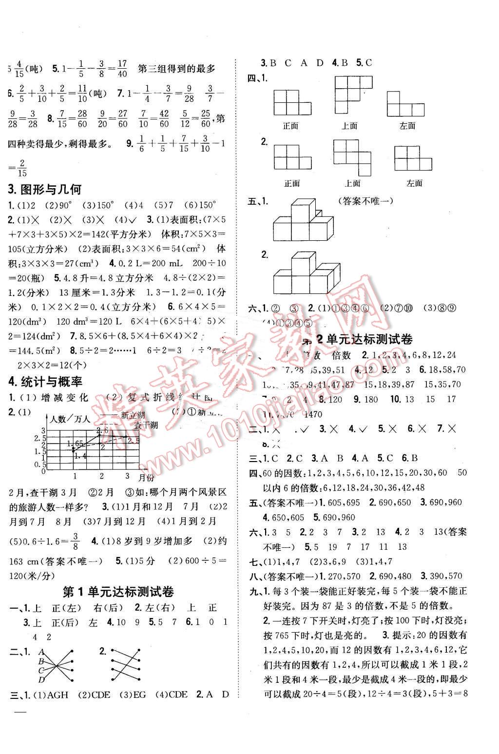 2016年全科王同步課時練習五年級數(shù)學下冊人教版 第8頁