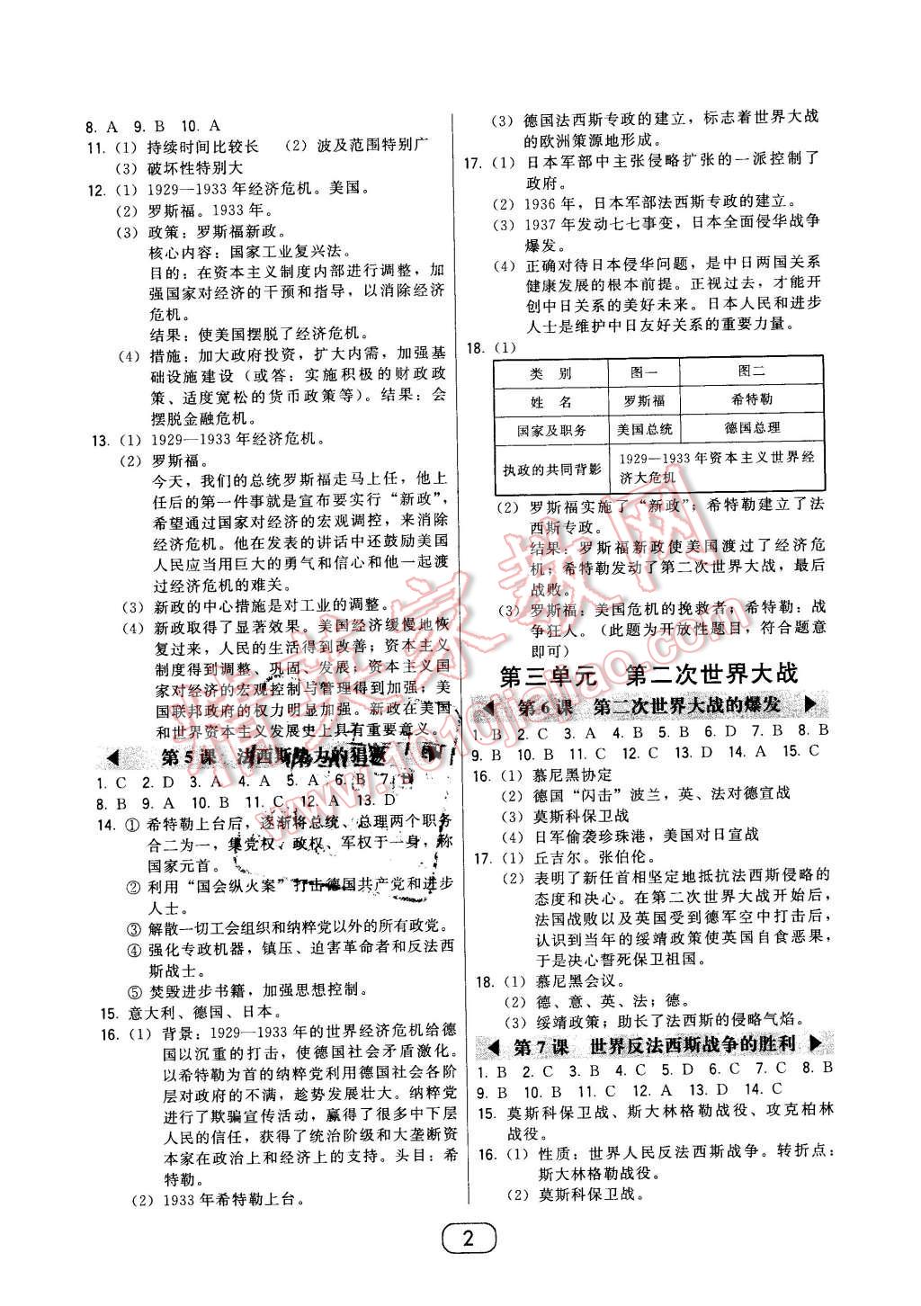 2016年北大綠卡九年級(jí)世界歷史下冊(cè)人教版 第2頁(yè)