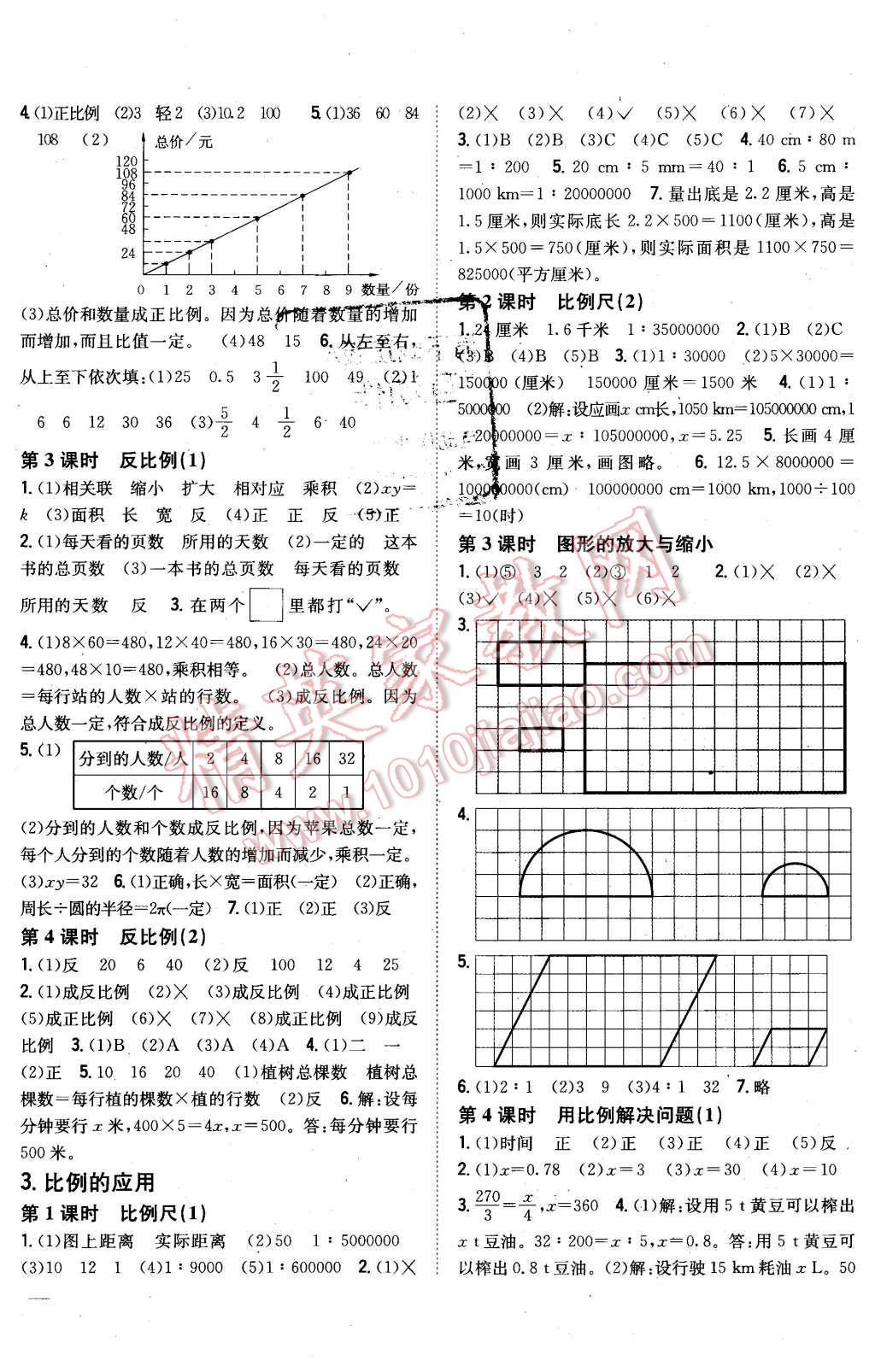 2016年全科王同步课时练习六年级数学下册人教版 第4页