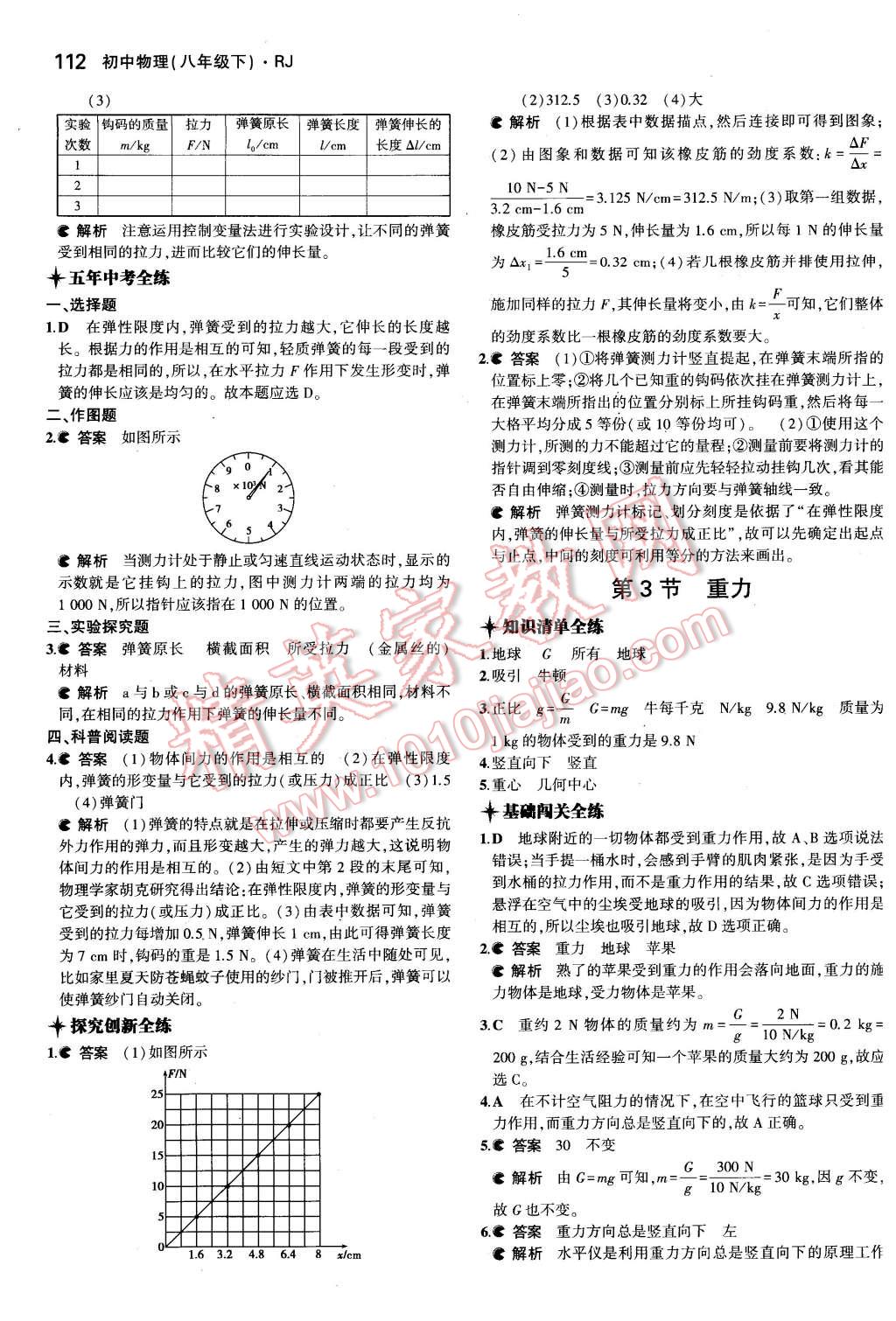 2016年5年中考3年模拟初中物理八年级下册人教版 第3页