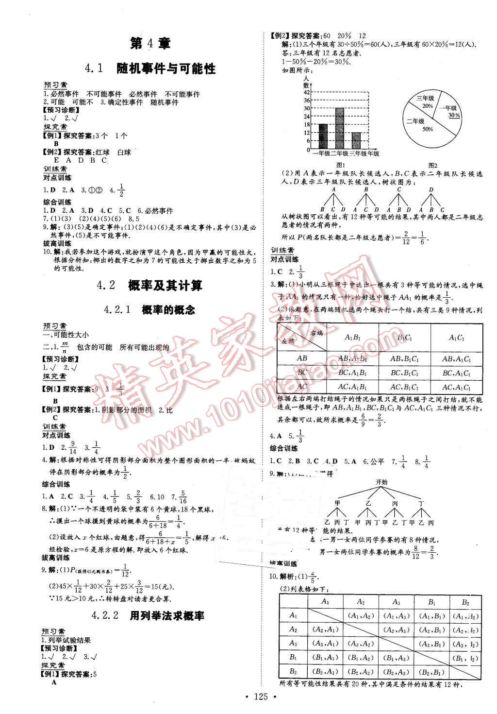 2016年初中同步學(xué)習(xí)導(dǎo)與練導(dǎo)學(xué)探究案九年級(jí)數(shù)學(xué)下冊(cè)湘教版 第17頁(yè)