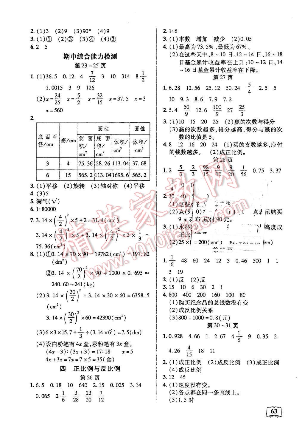 2016年口算心算速算英才小靈通六年級下冊北師大版 第3頁