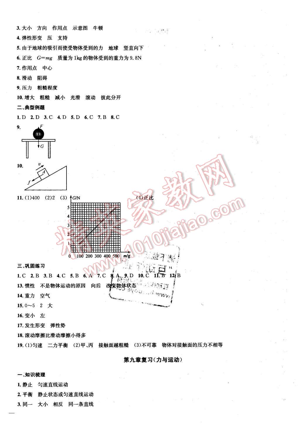 2016年金鑰匙沖刺名校大試卷八年級物理下冊江蘇版 第8頁